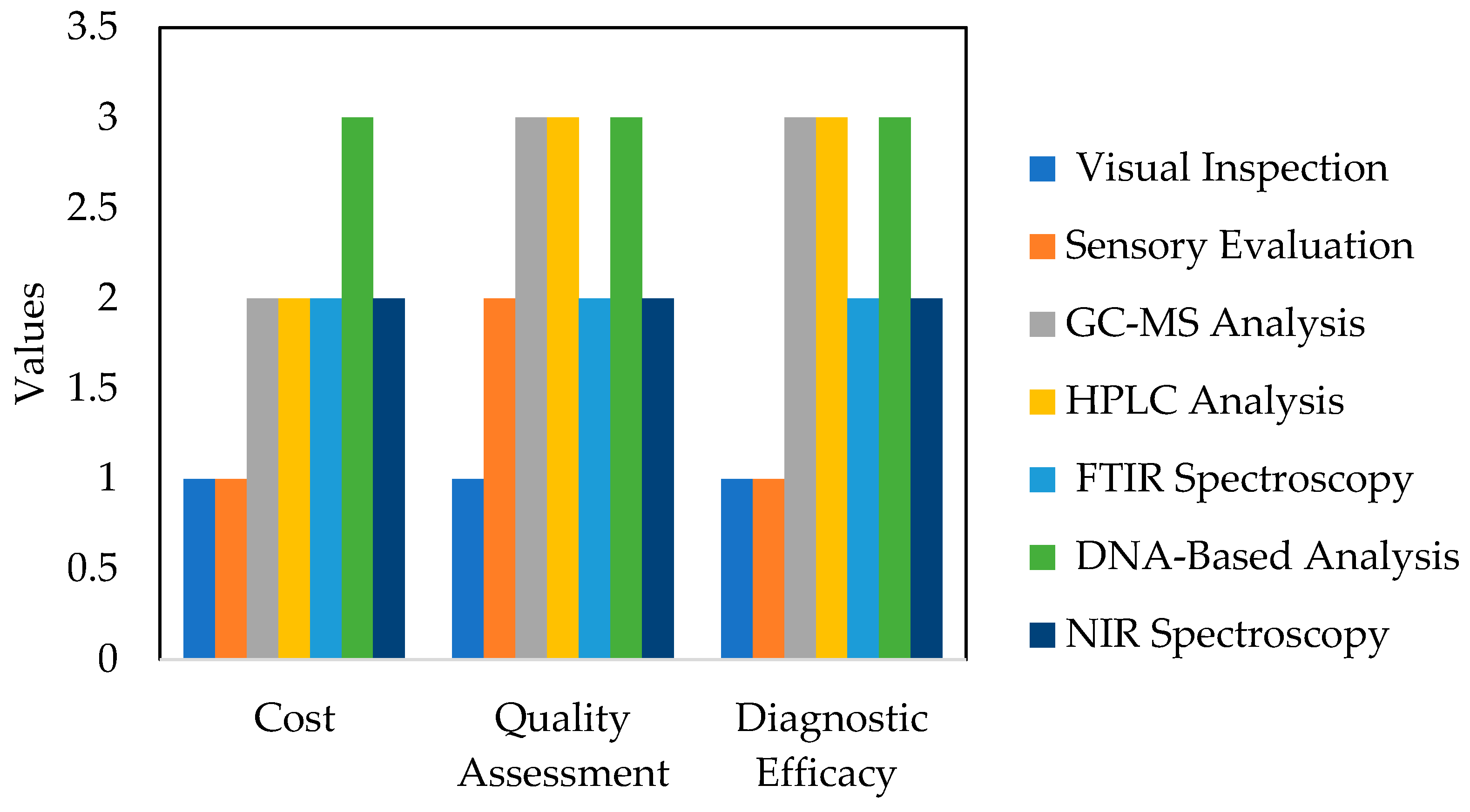 Micromachines 14 01819 g003