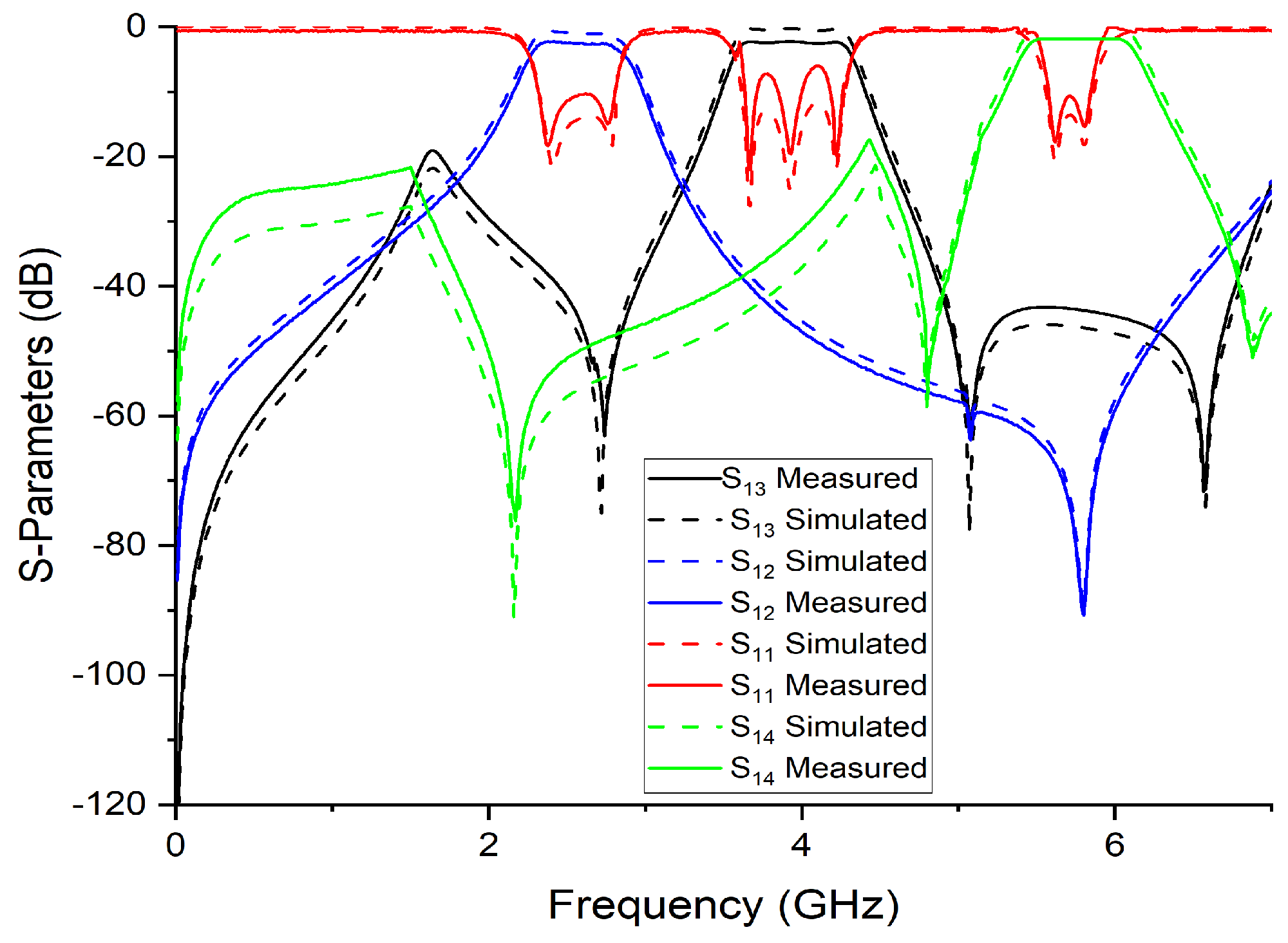 Micromachines 14 01821 g011