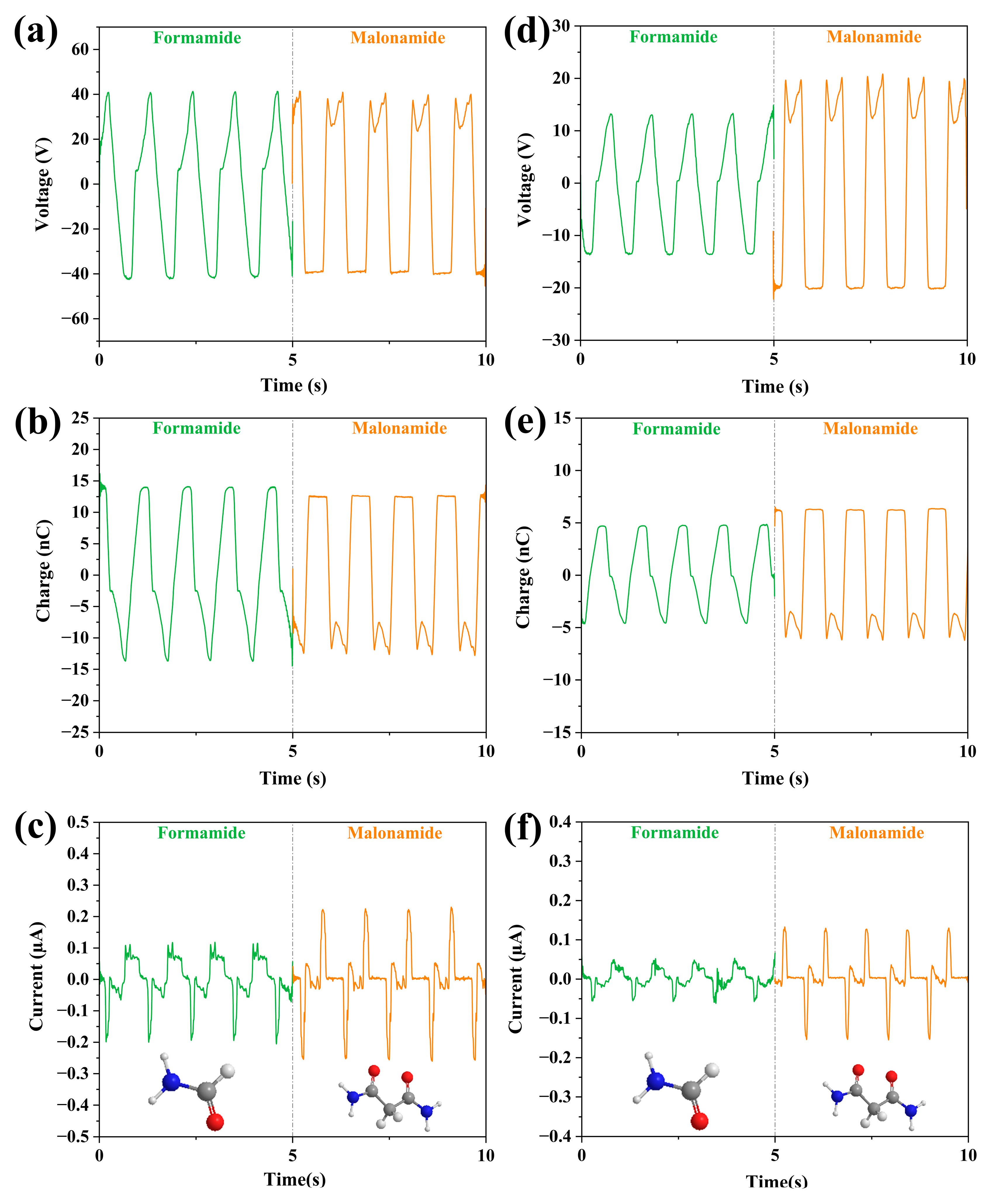 Micromachines 14 01825 g008