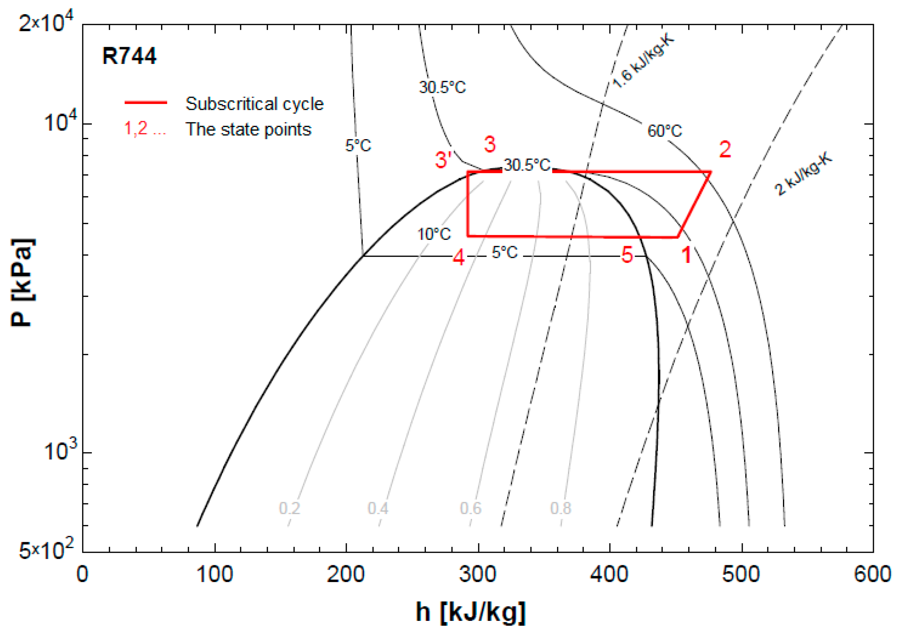 Micromachines 14 01826 g001