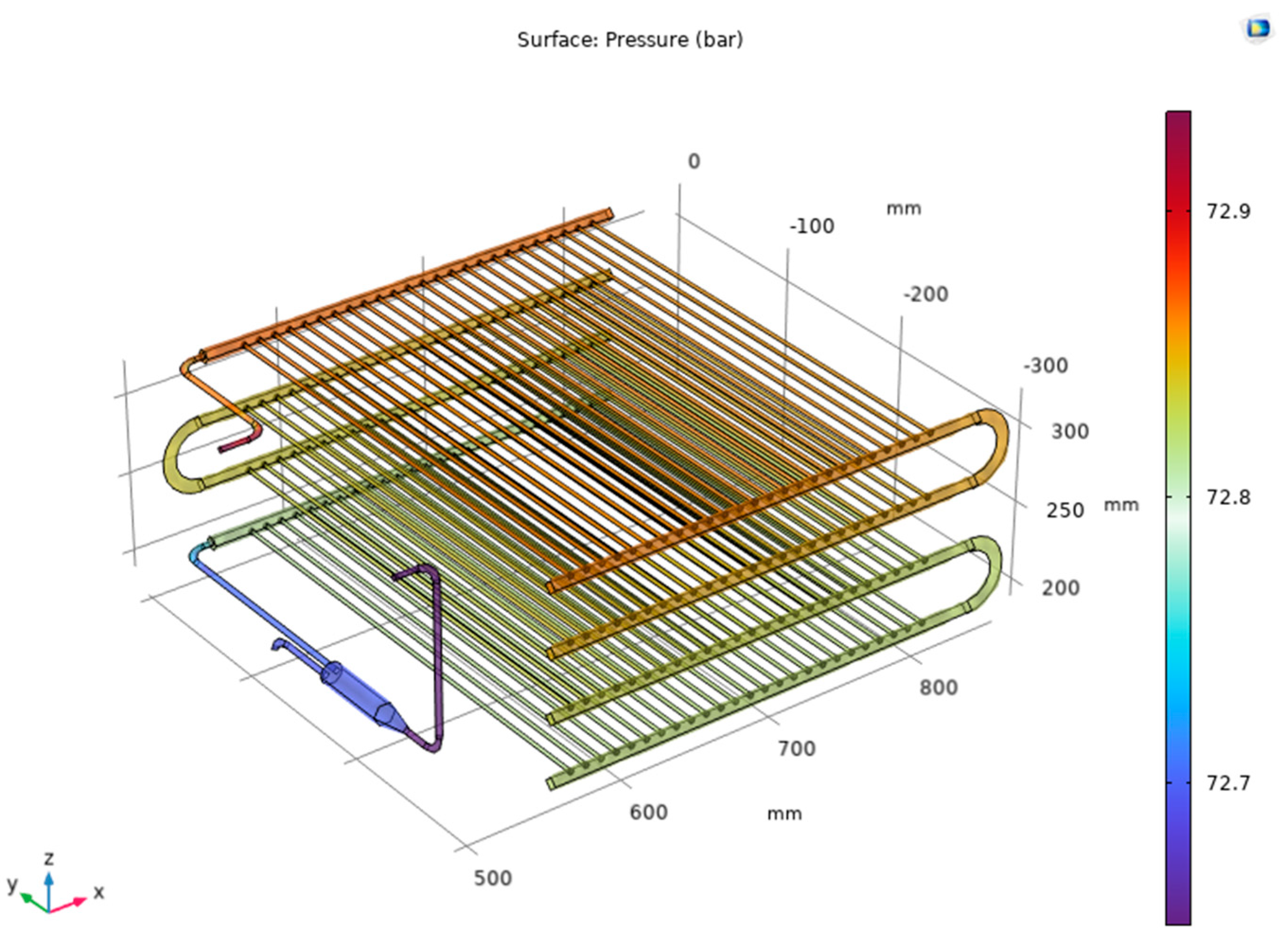 Micromachines 14 01826 g010