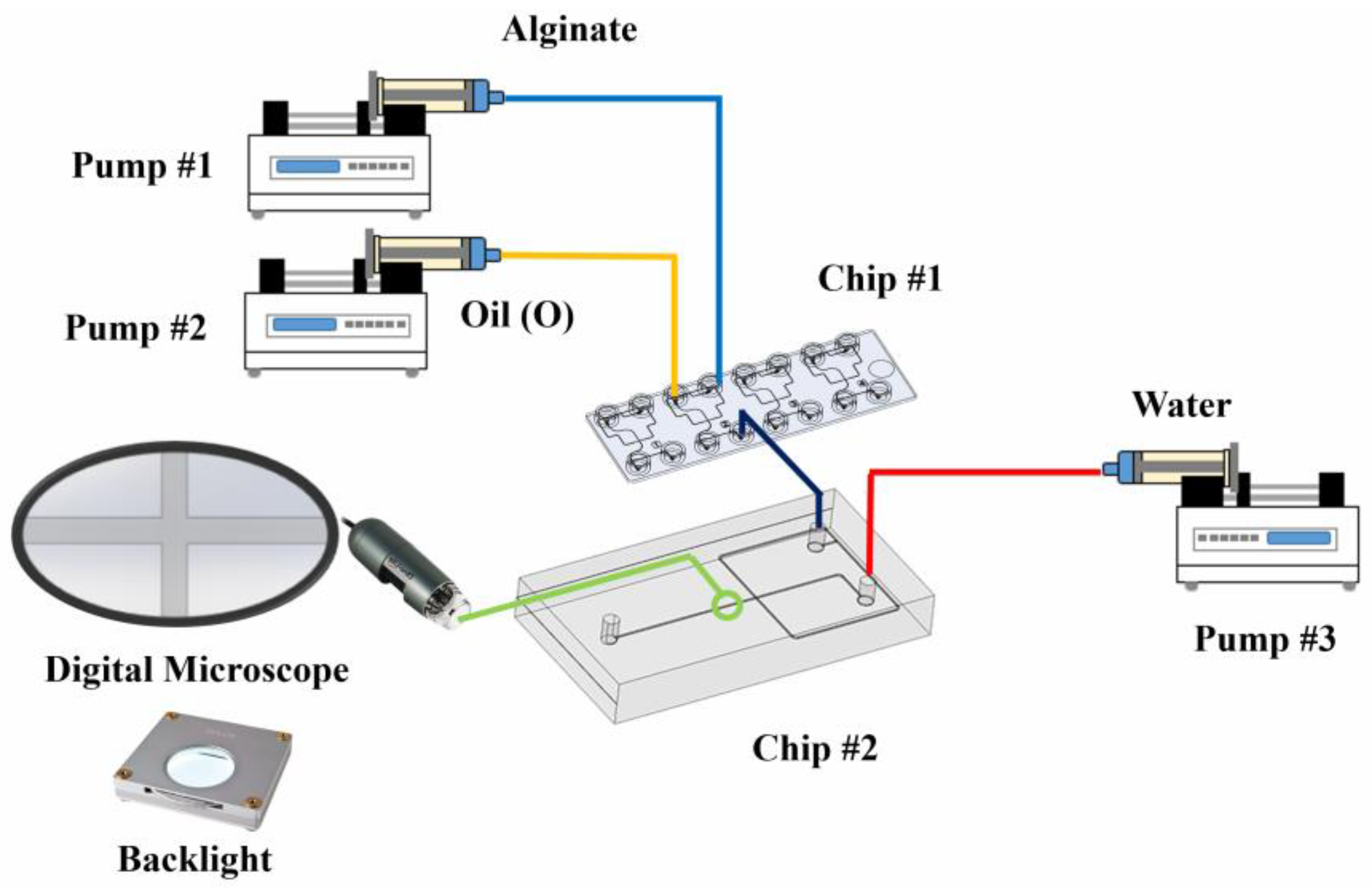 Micromachines 14 01828 g001