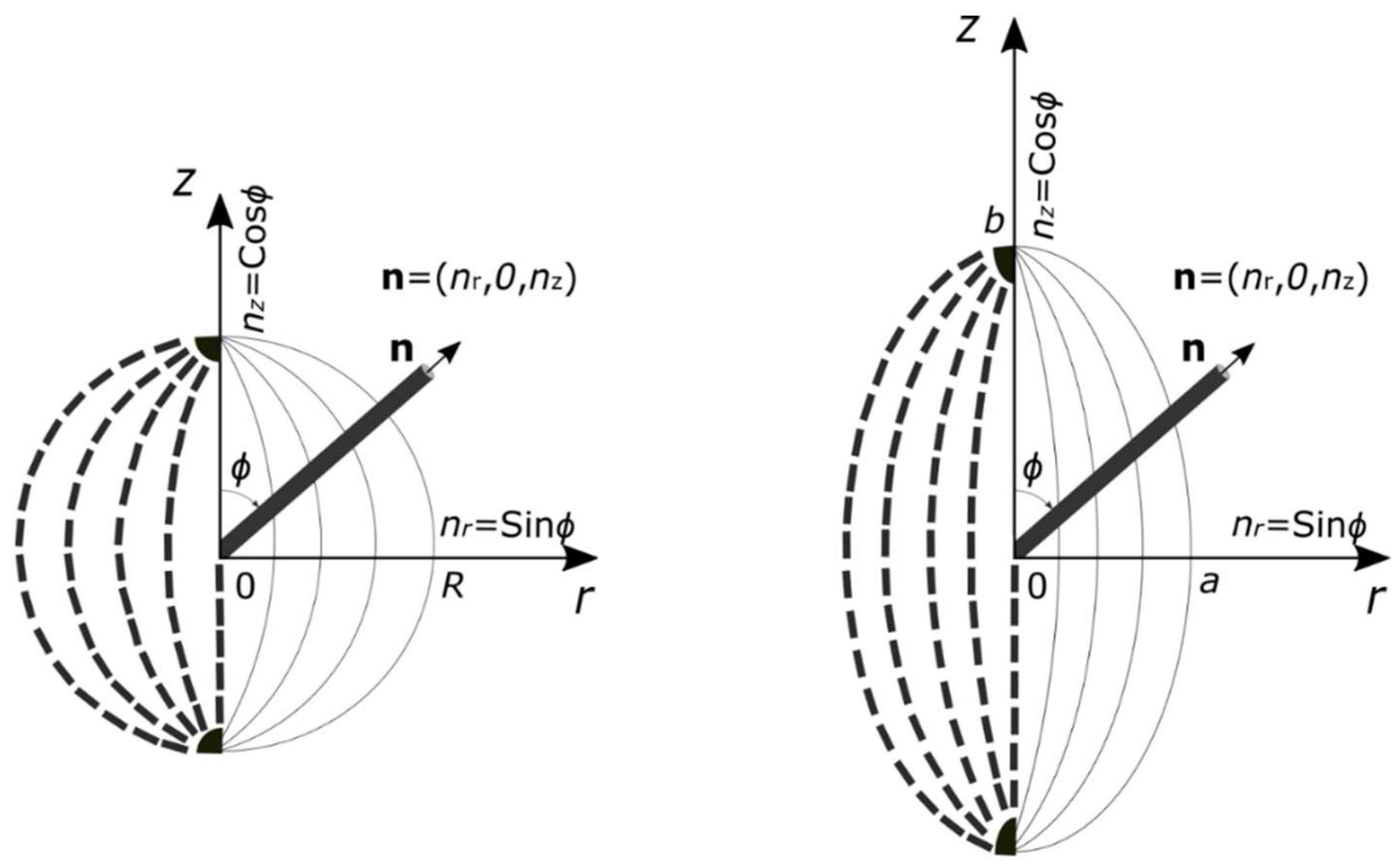 Micromachines 14 01831 g002