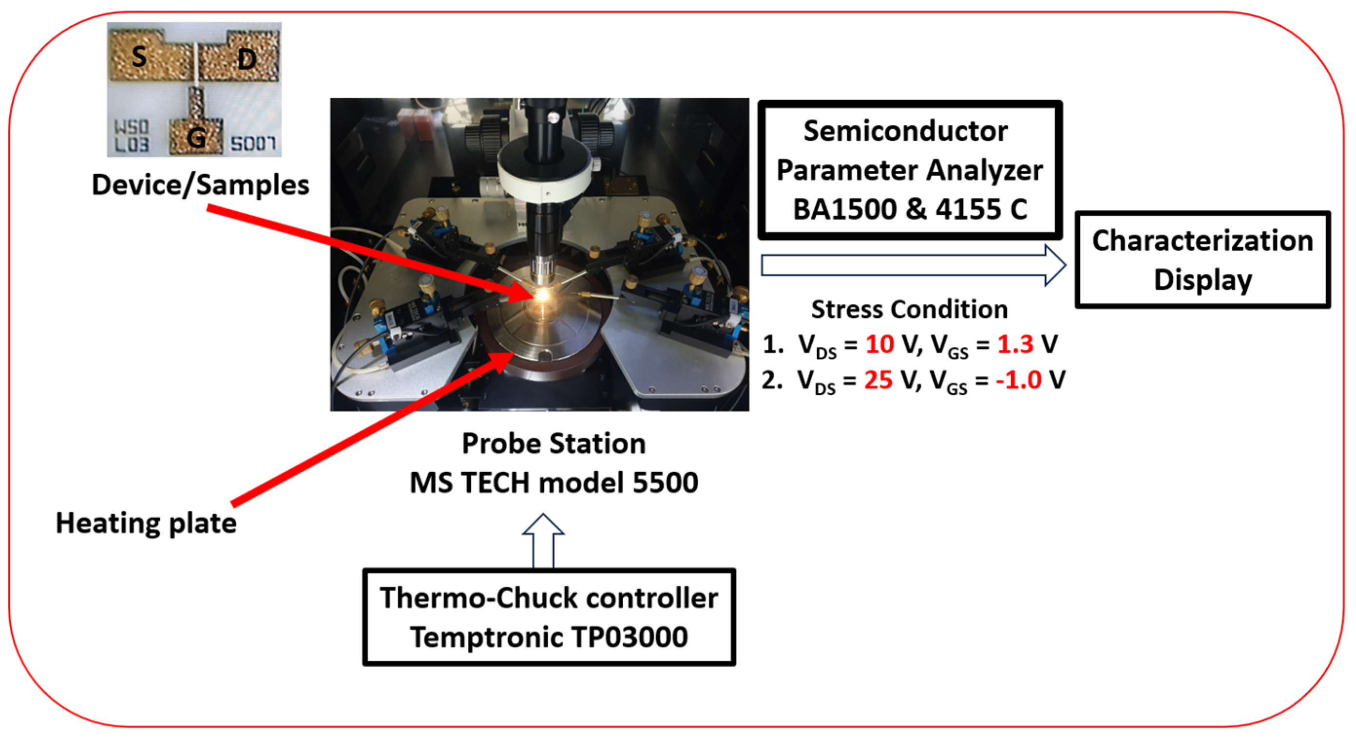 Micromachines 14 01833 g003
