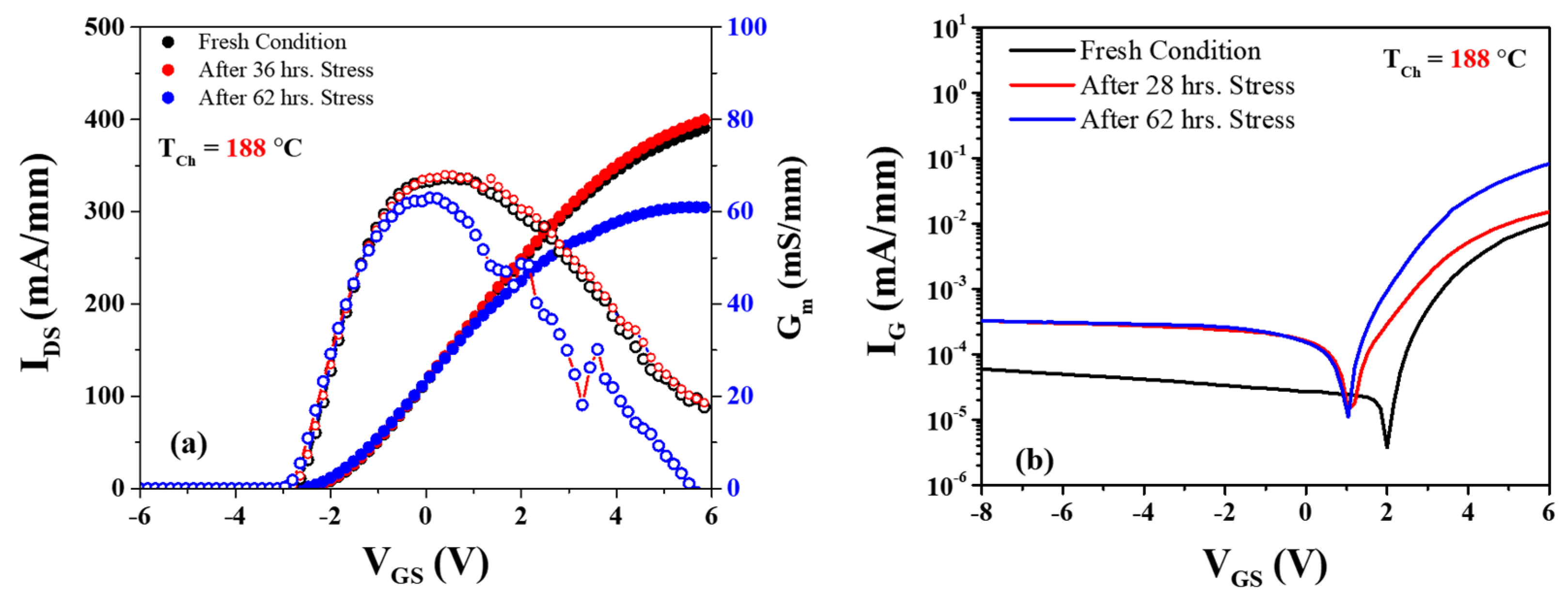 Micromachines 14 01833 g011