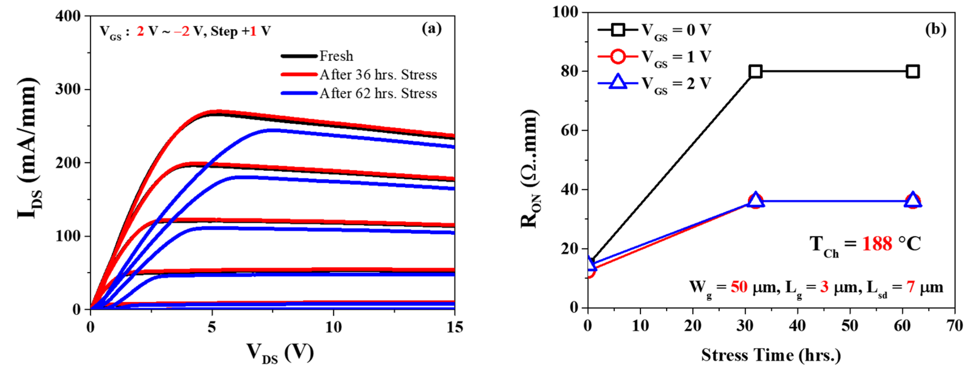 Micromachines 14 01833 g012