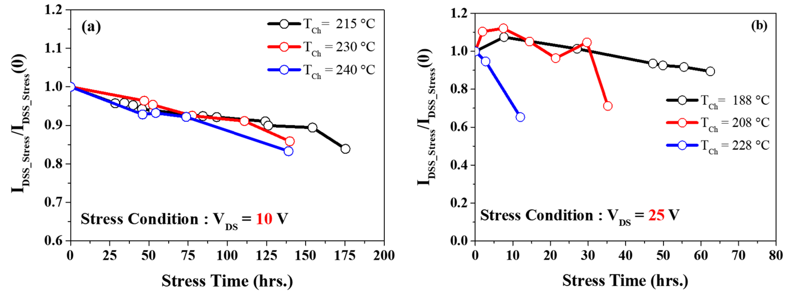Micromachines 14 01833 g013