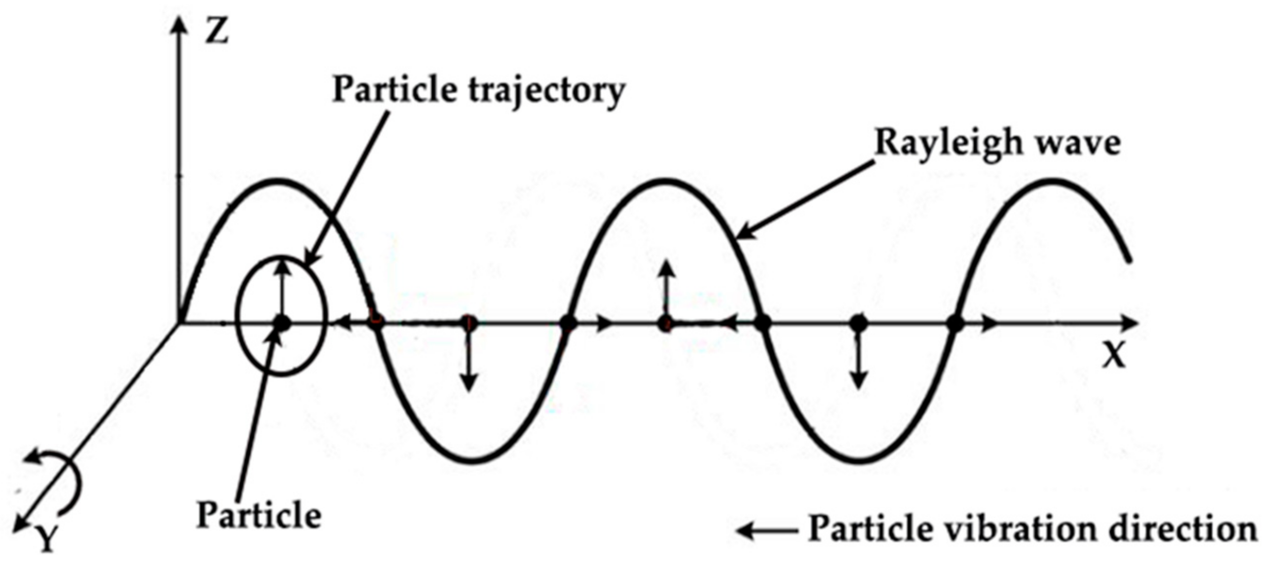 Micromachines 14 01834 g002