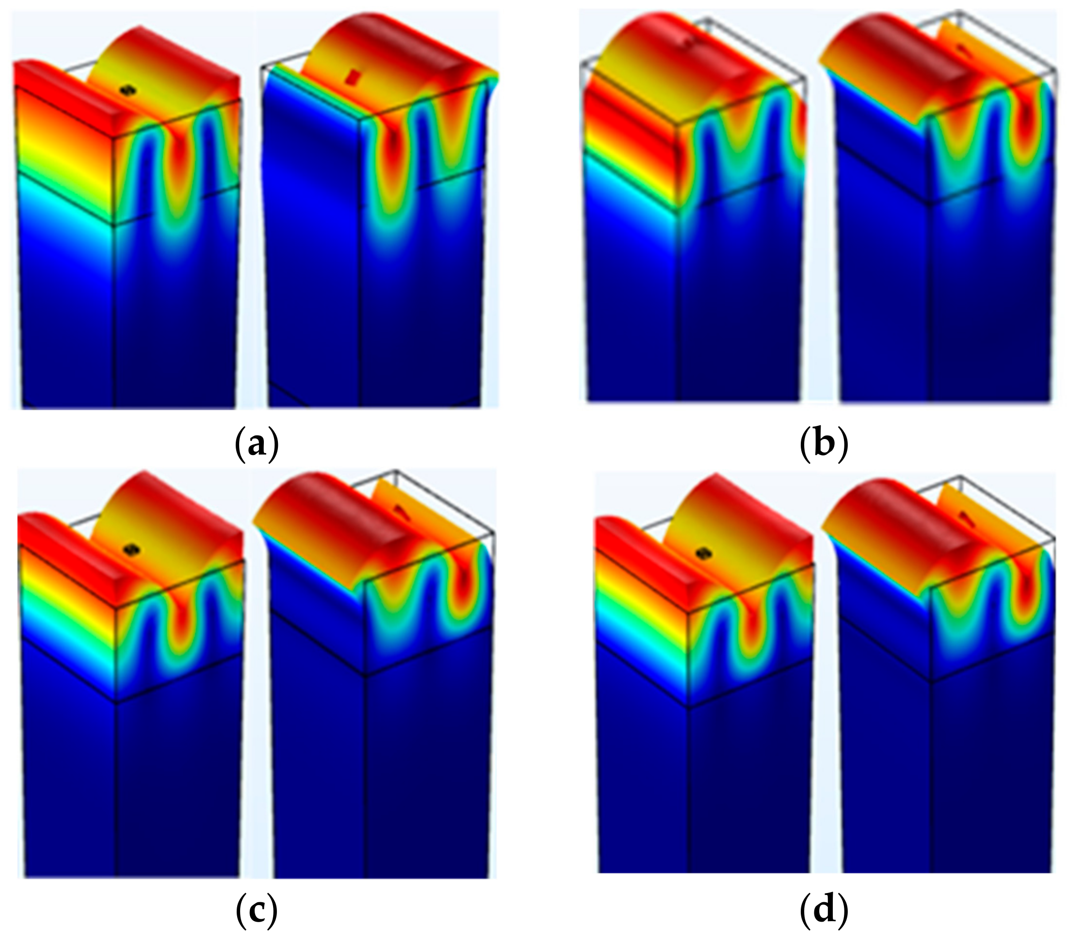 Micromachines 14 01834 g006