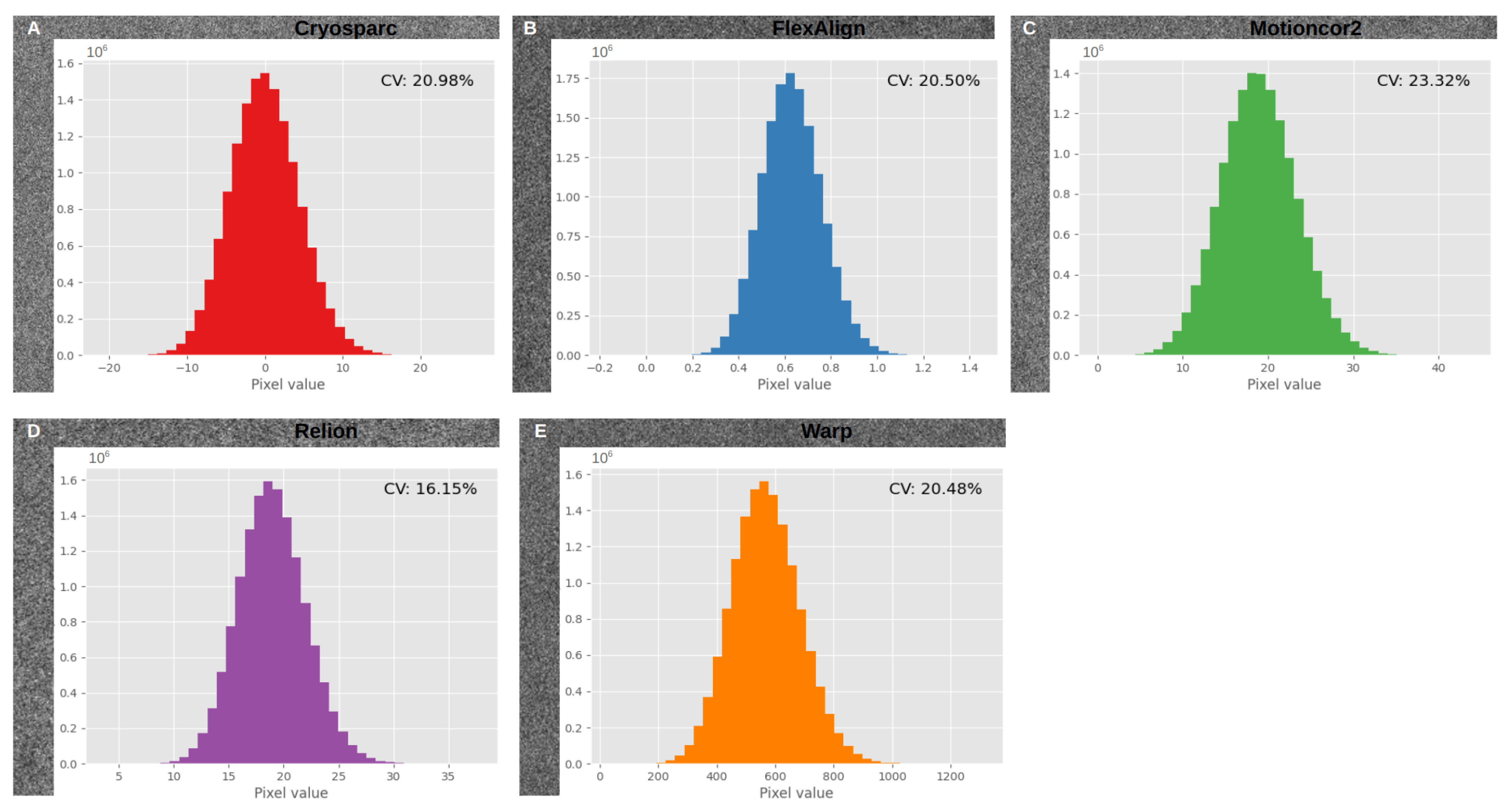 Micromachines 14 01835 g008