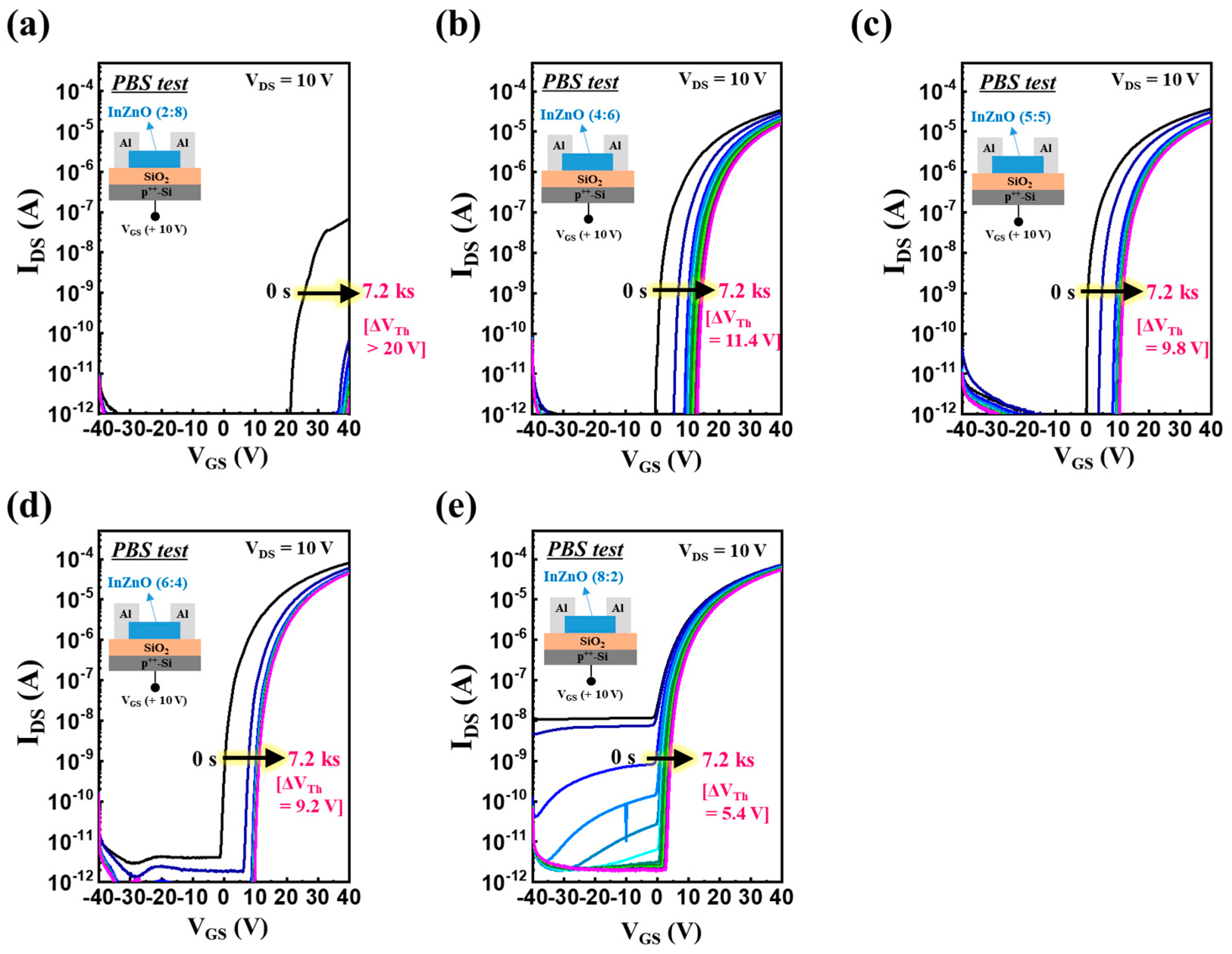 Micromachines 14 01839 g003