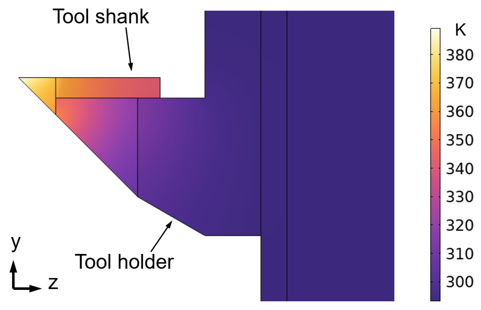 Micromachines 14 01843 g002