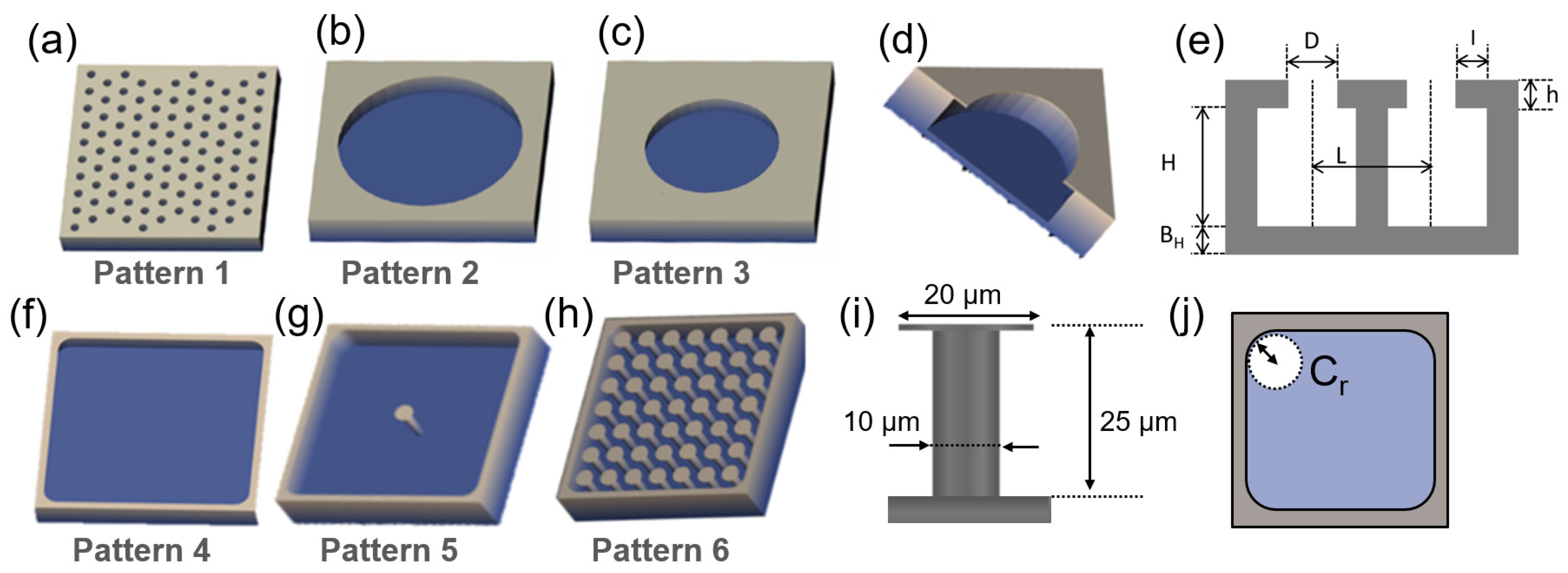 Micromachines 14 01846 g002