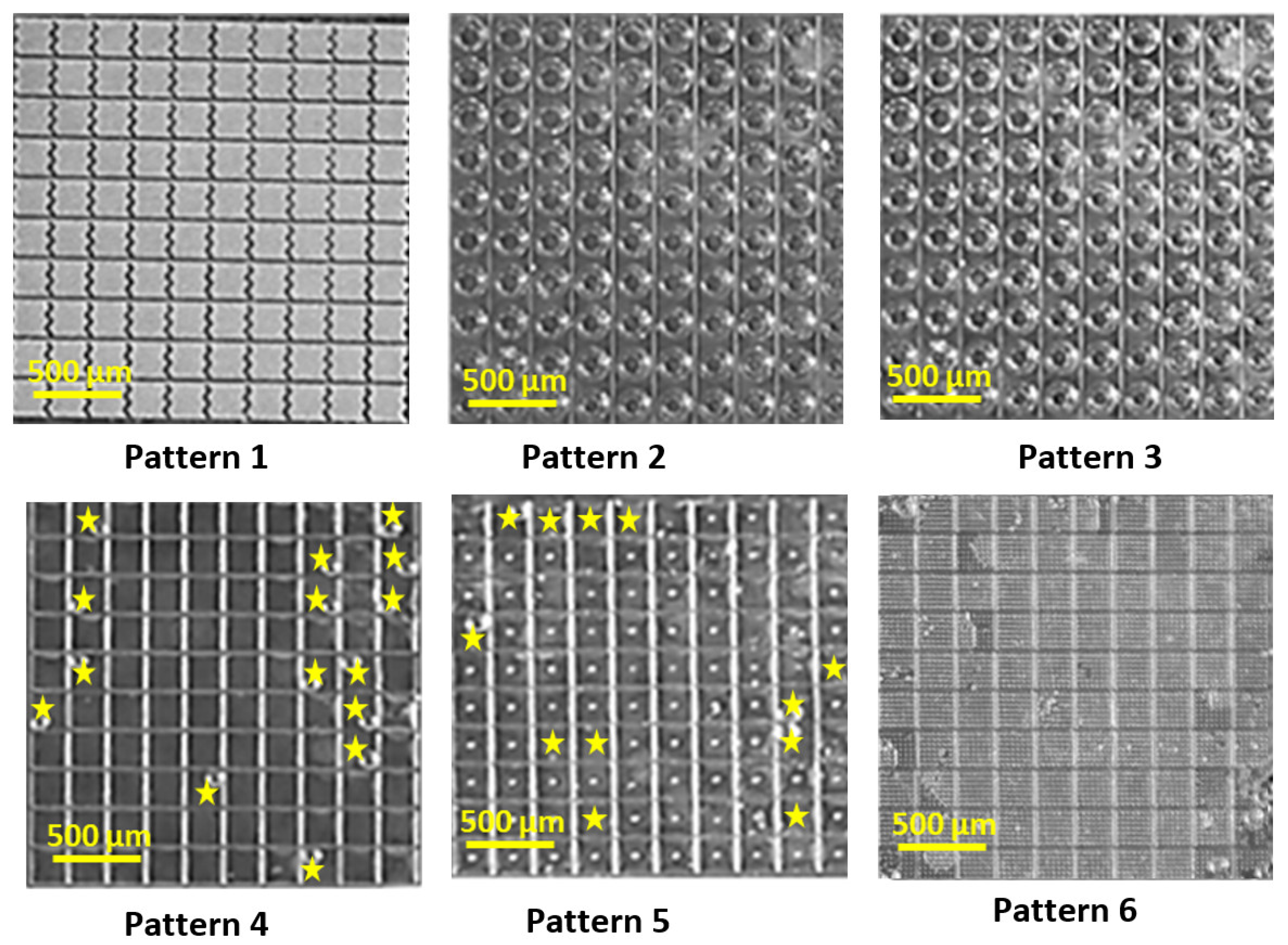 Micromachines 14 01846 g006