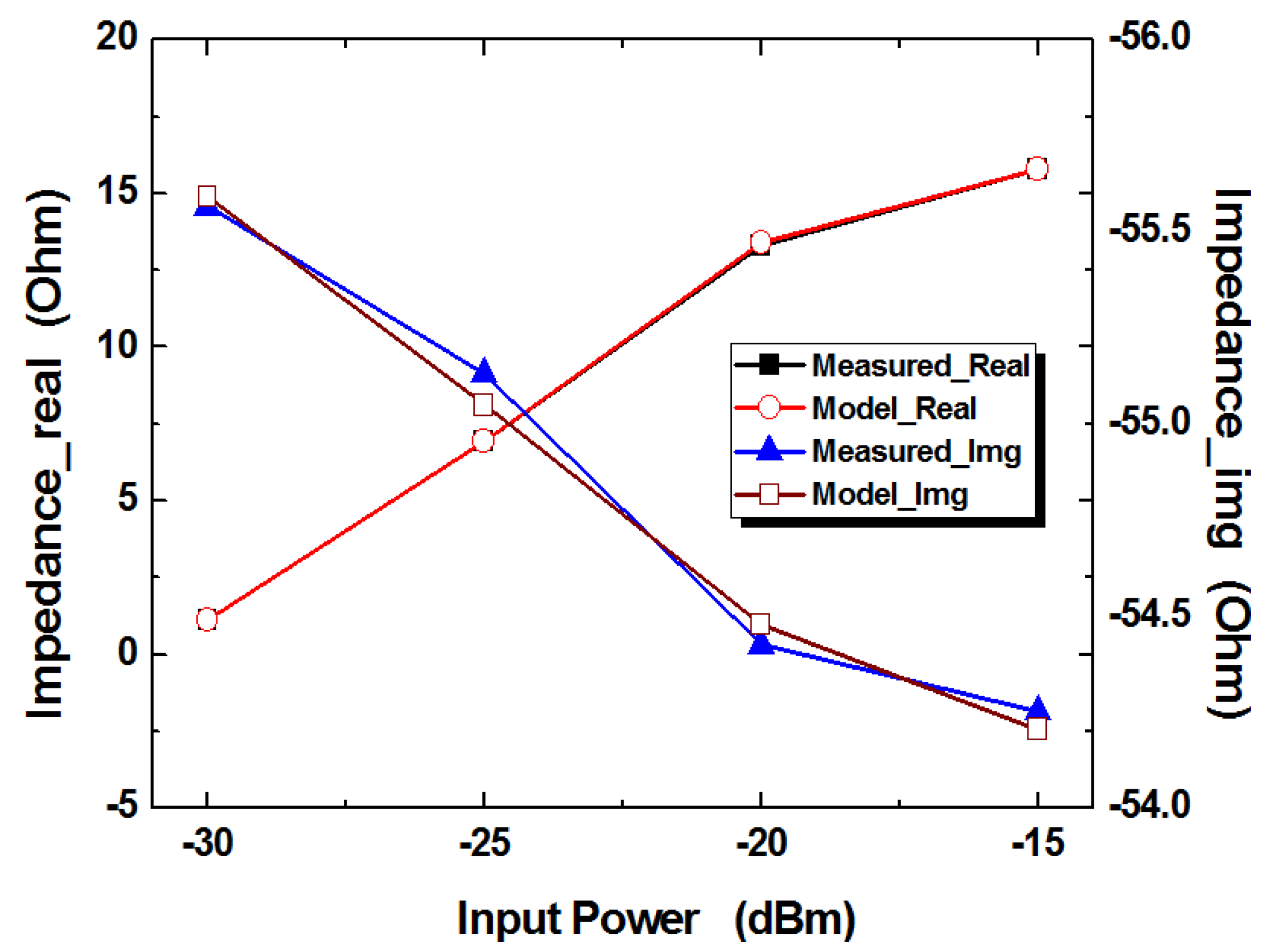 Micromachines 14 01847 g008