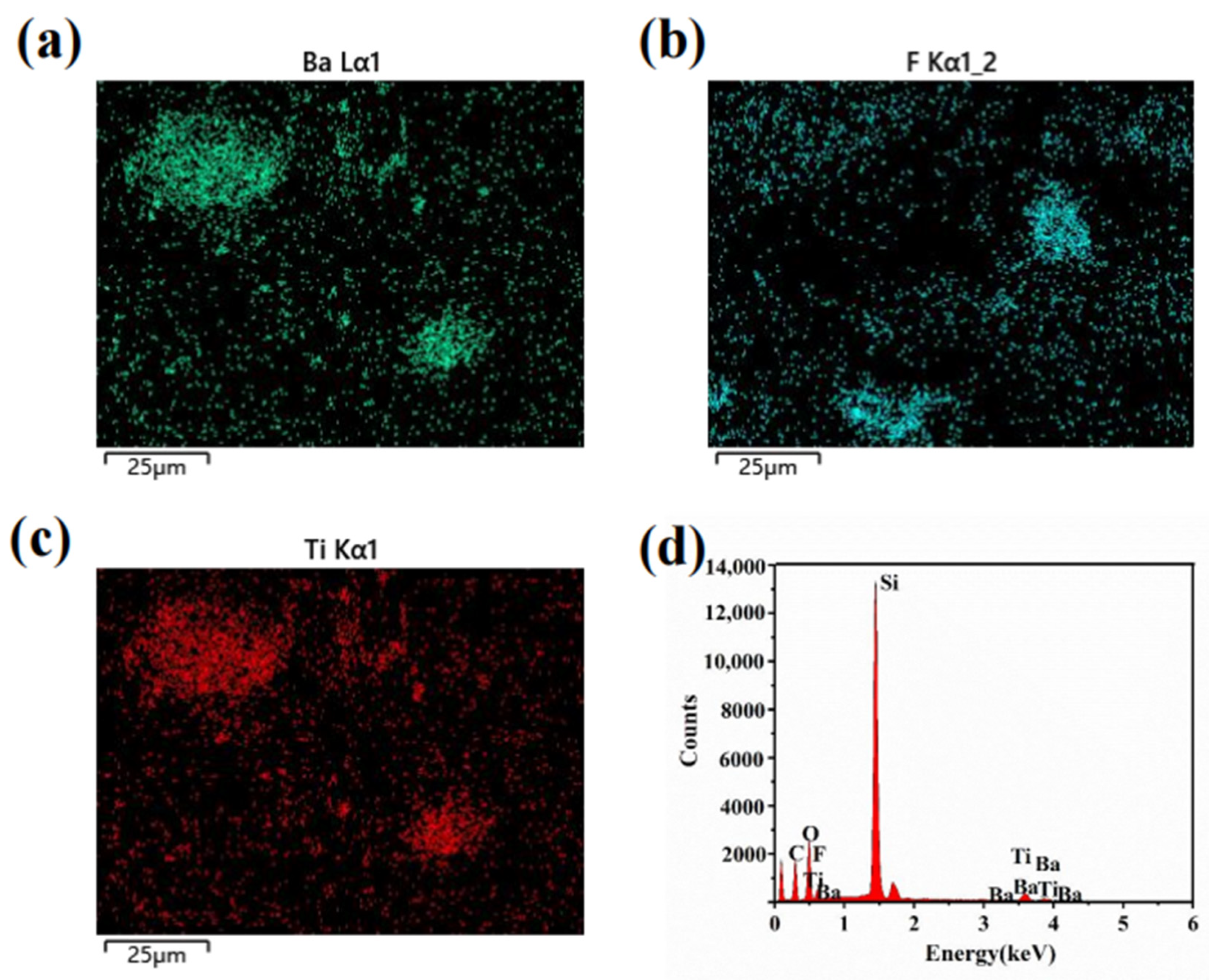 Micromachines 14 01848 g002