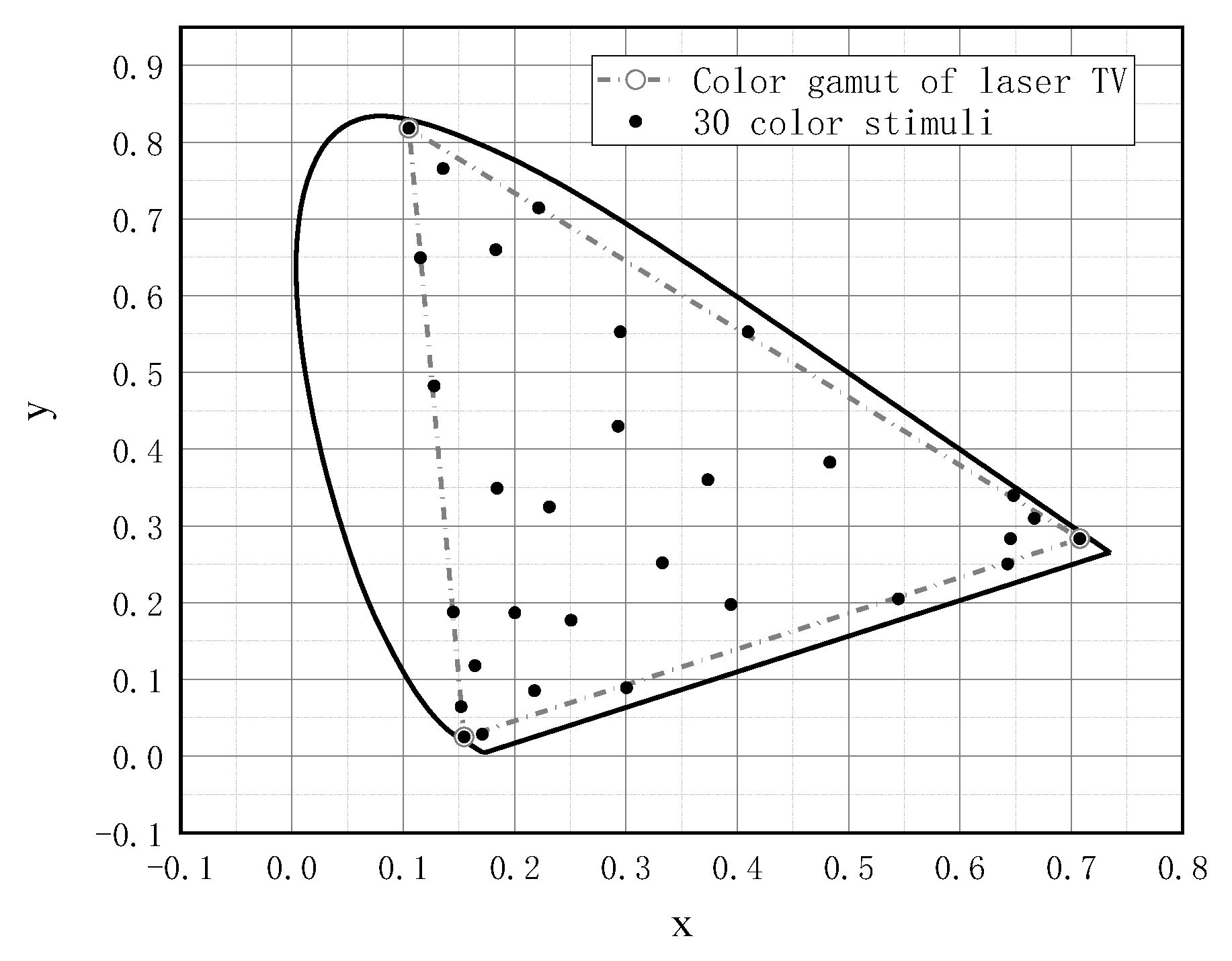 Micromachines 14 01850 g005