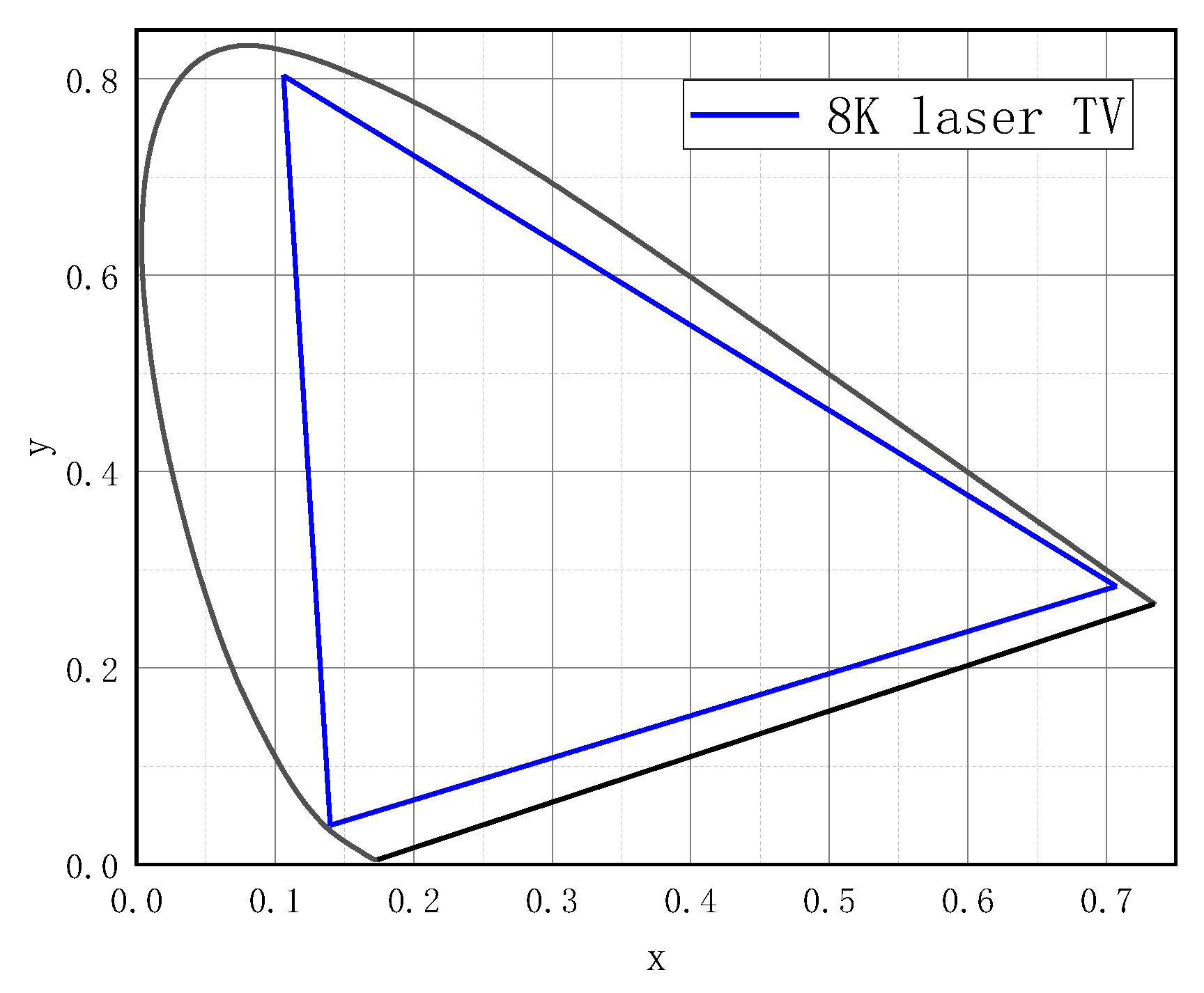 Micromachines 14 01850 g008