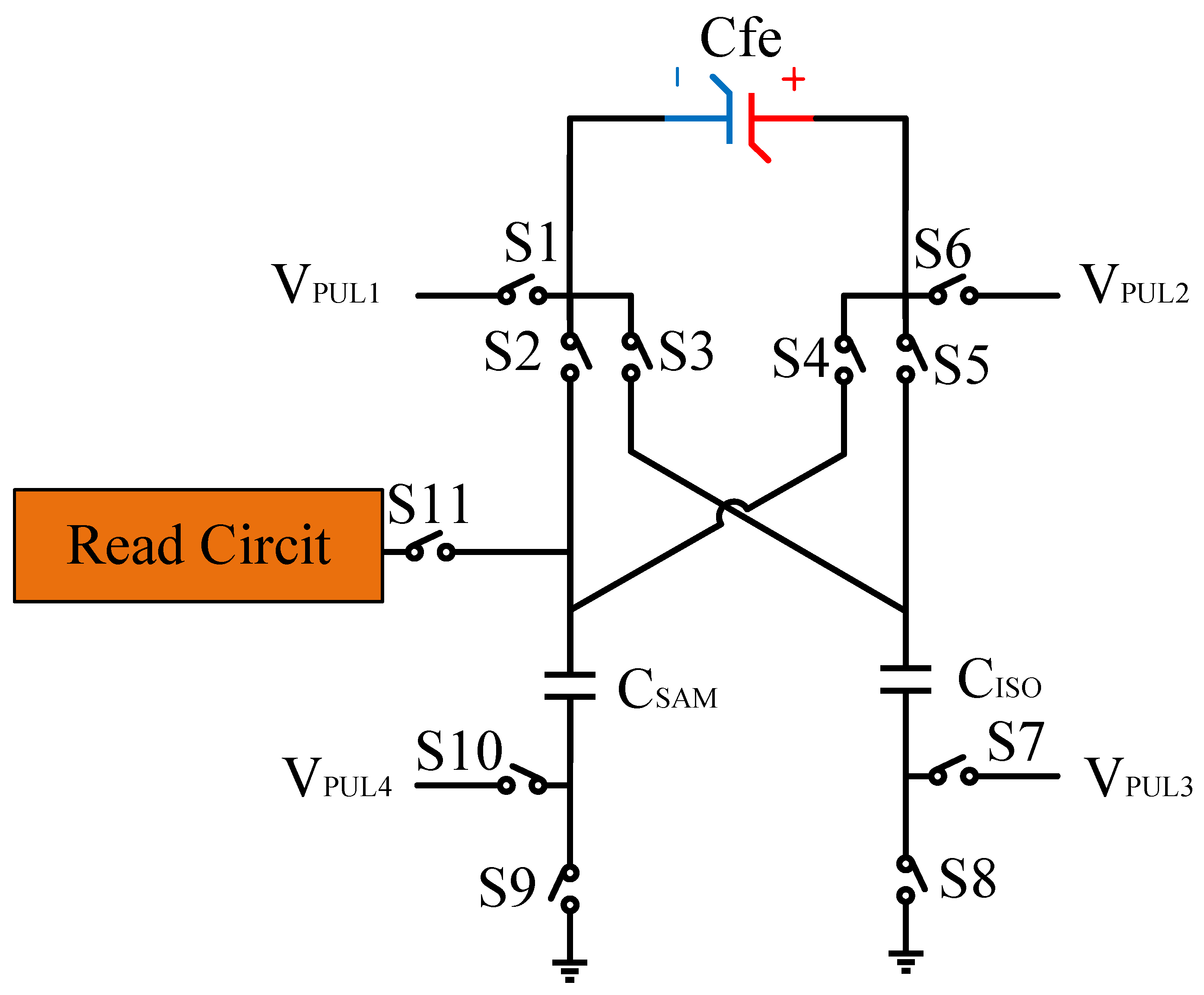 Micromachines 14 01851 g008