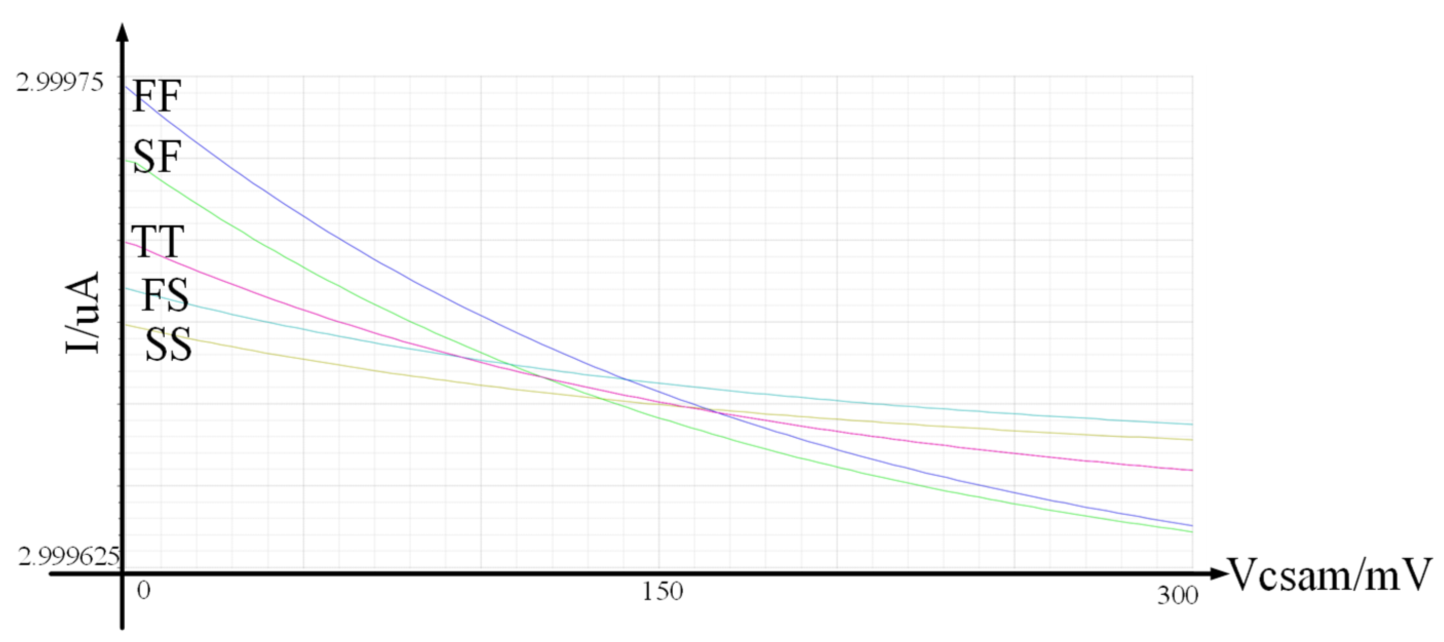 Micromachines 14 01851 g013
