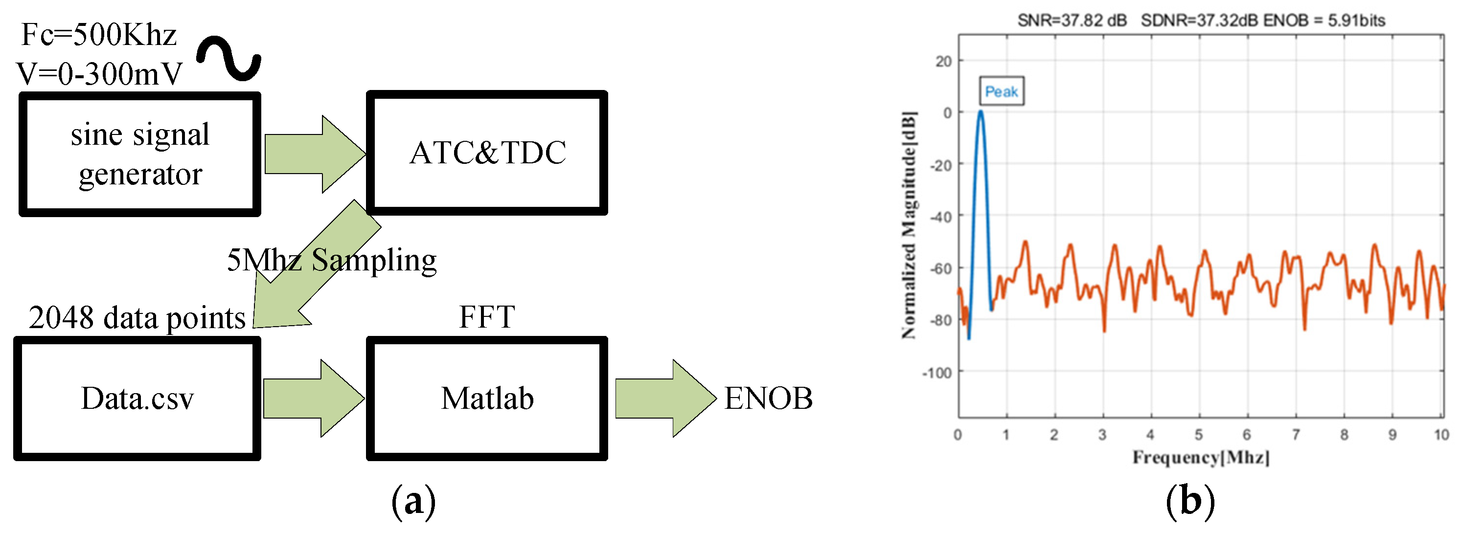 Micromachines 14 01851 g023