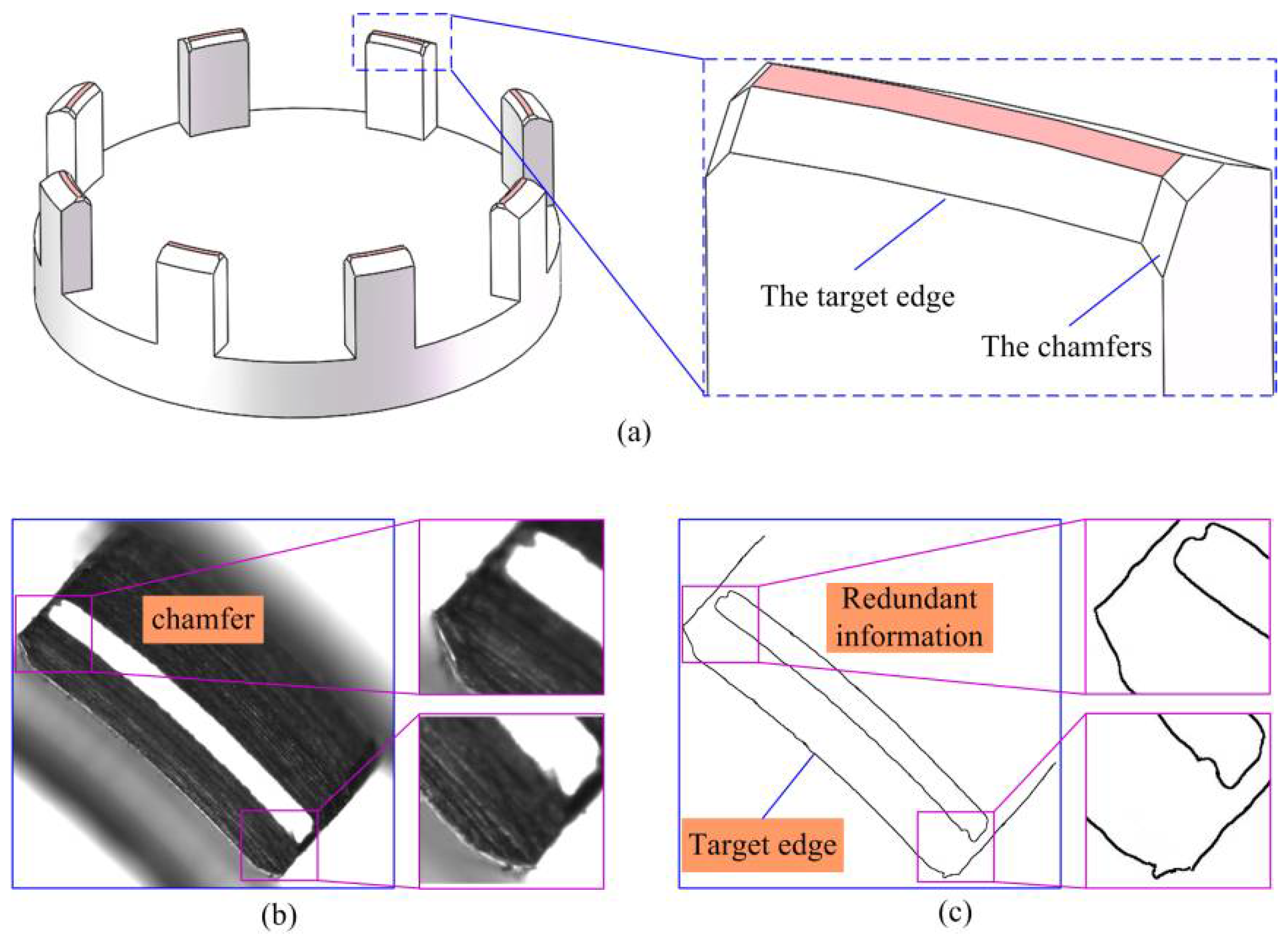 Micromachines 14 01852 g006