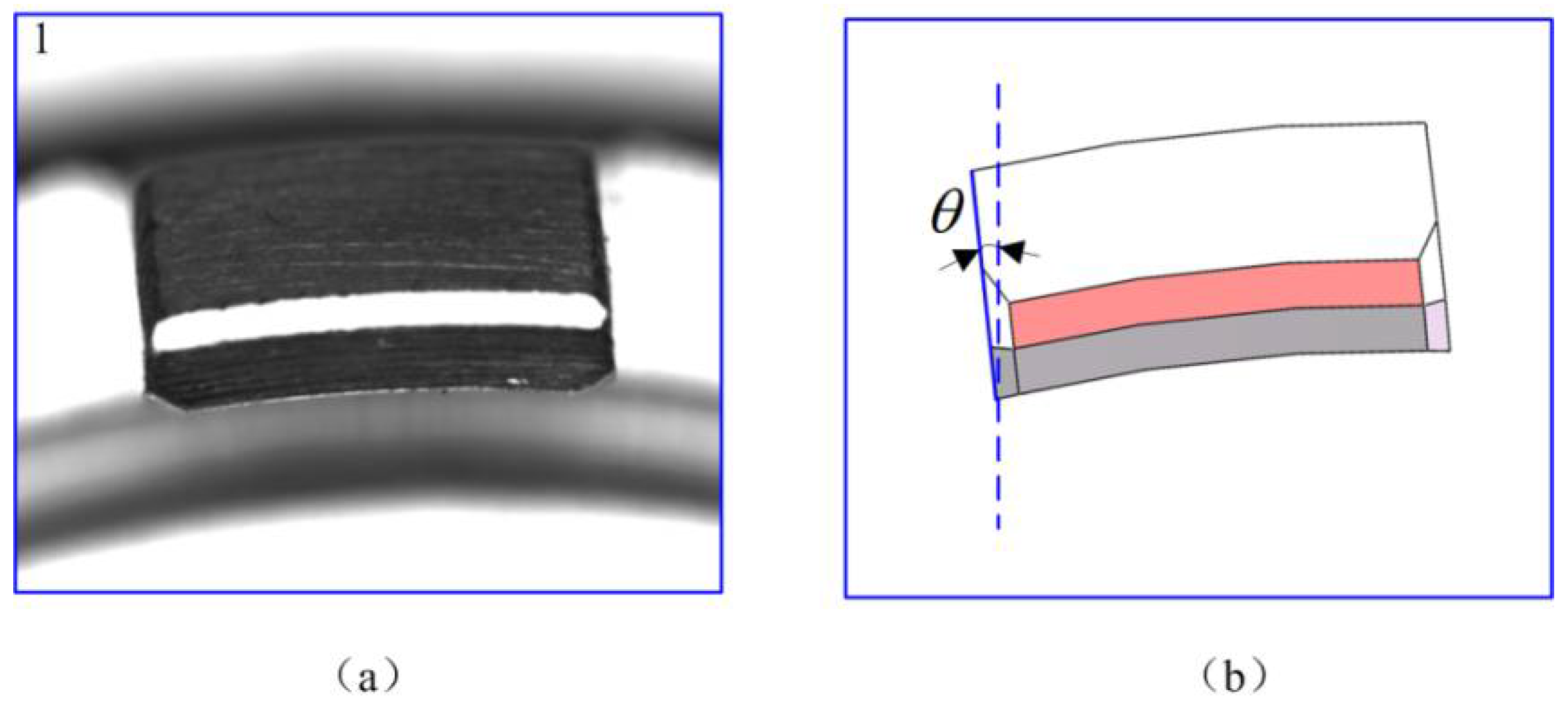 Micromachines 14 01852 g009