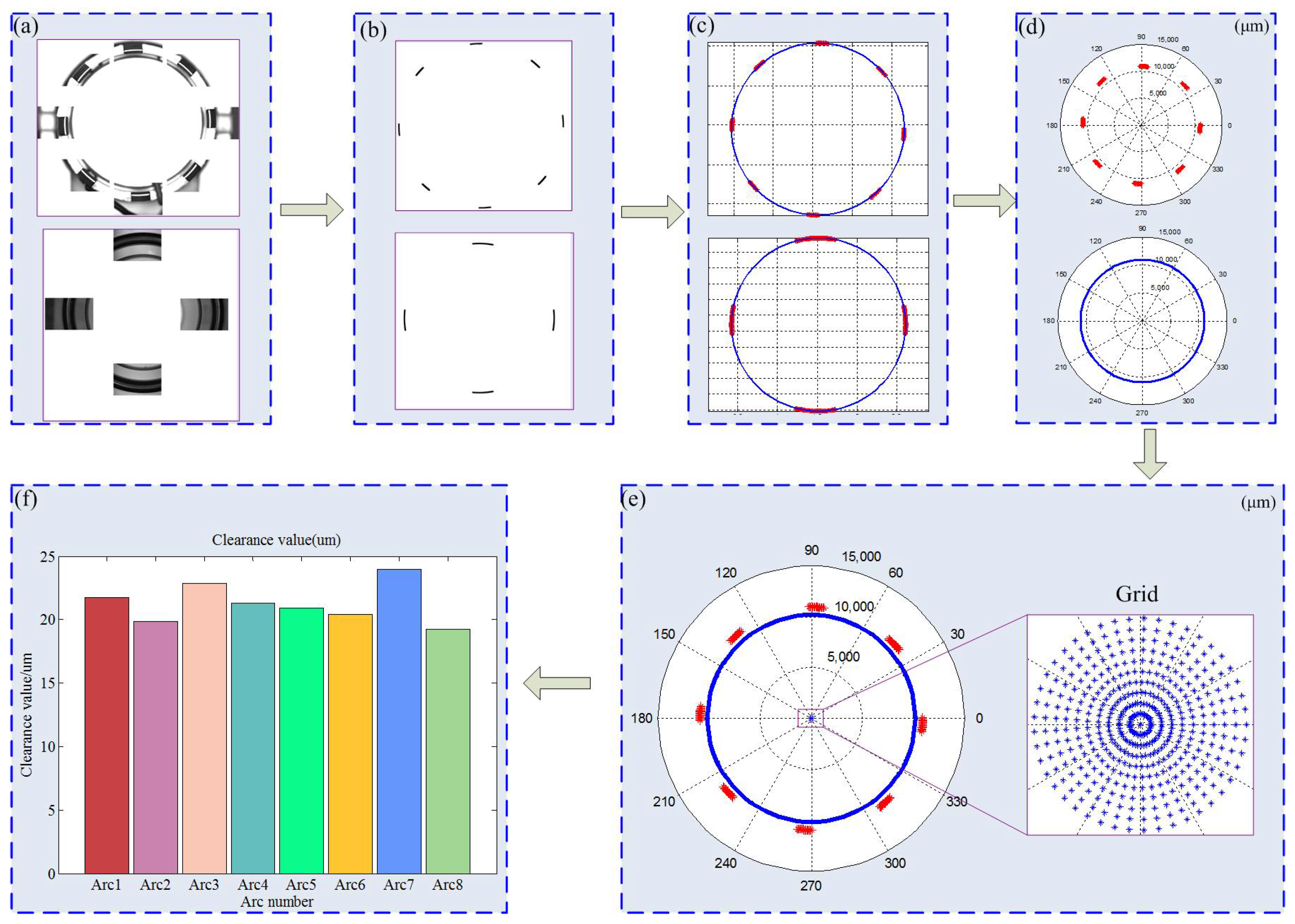 Micromachines 14 01852 g014