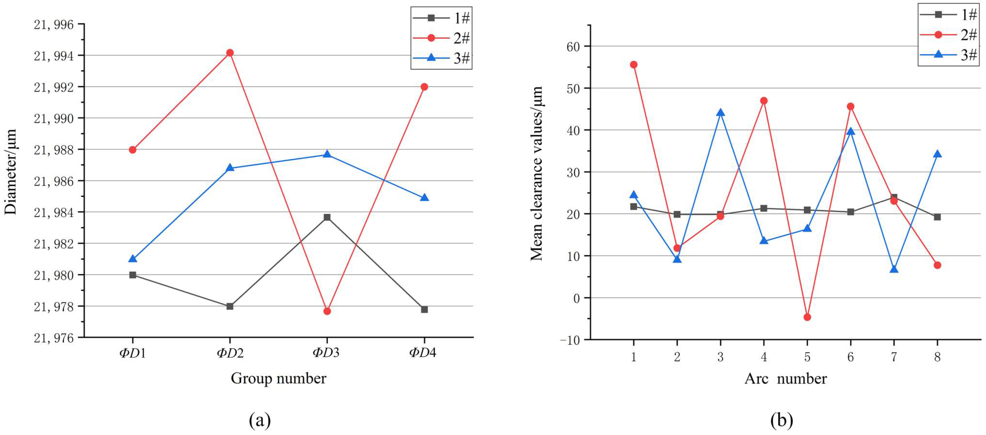 Micromachines 14 01852 g015