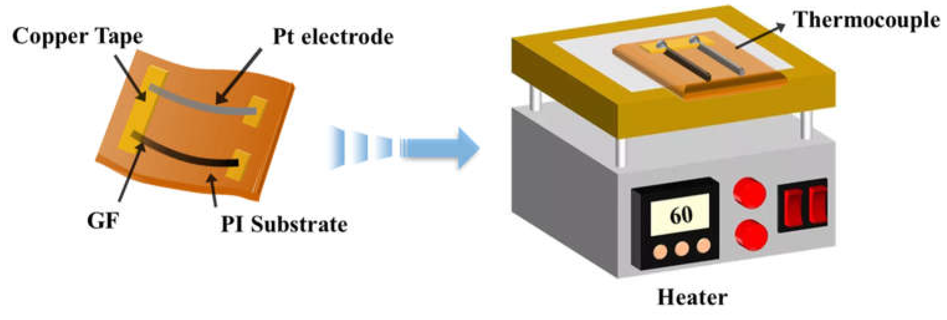 Micromachines 14 01853 g002