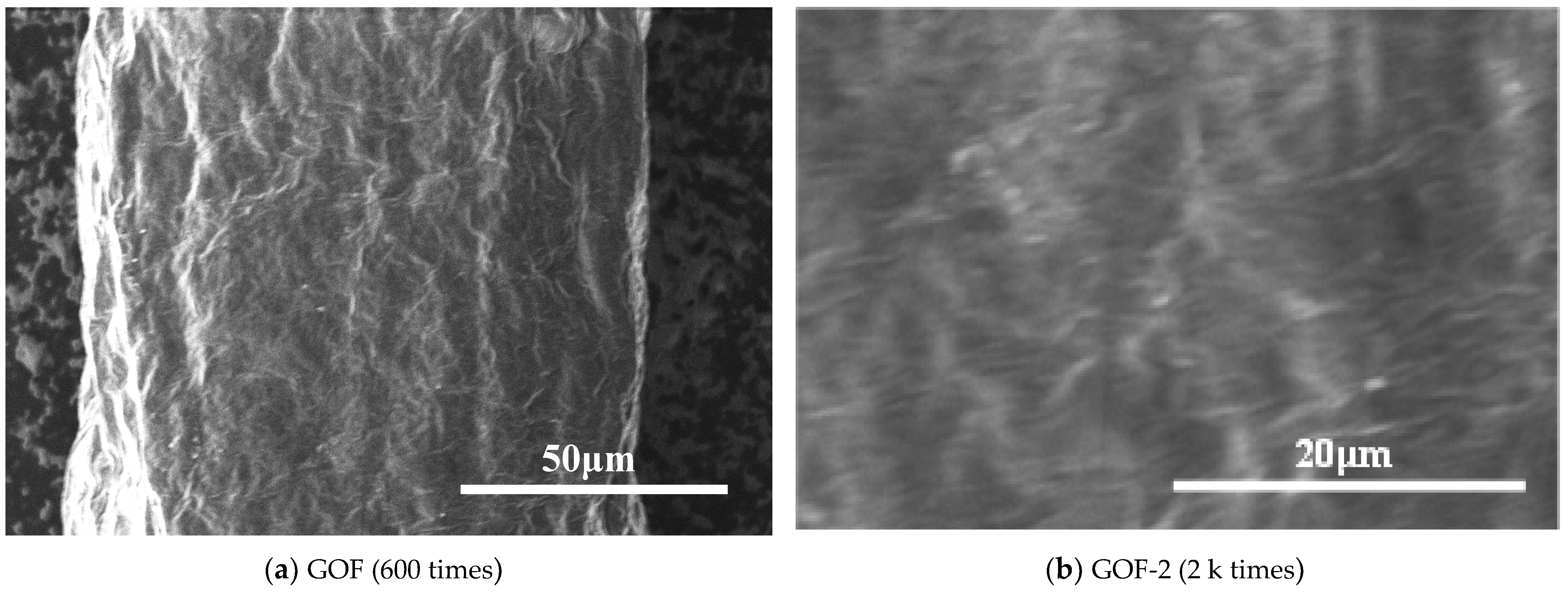 Micromachines 14 01853 g003a