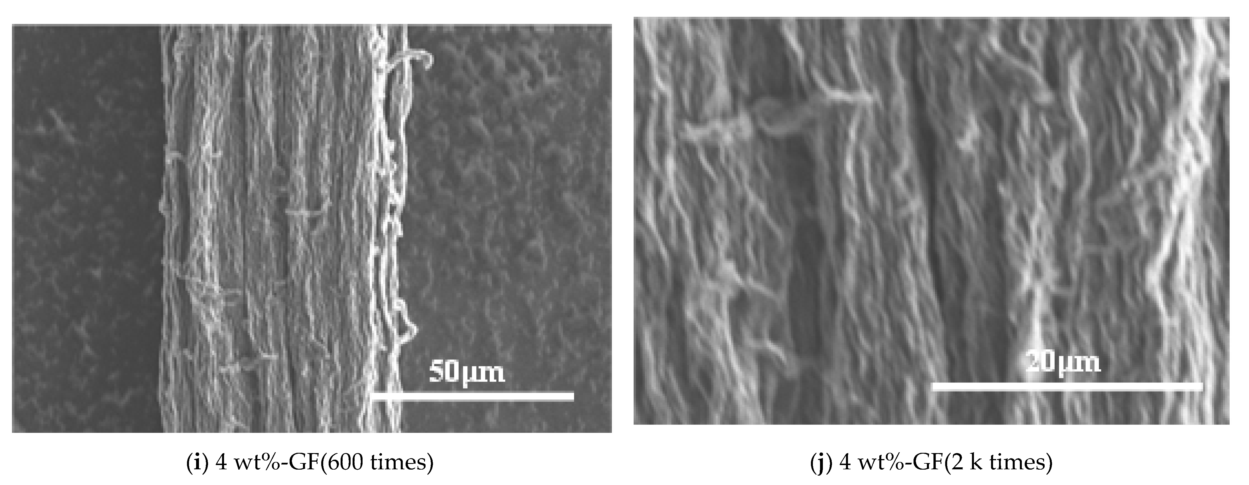 Micromachines 14 01853 g003c