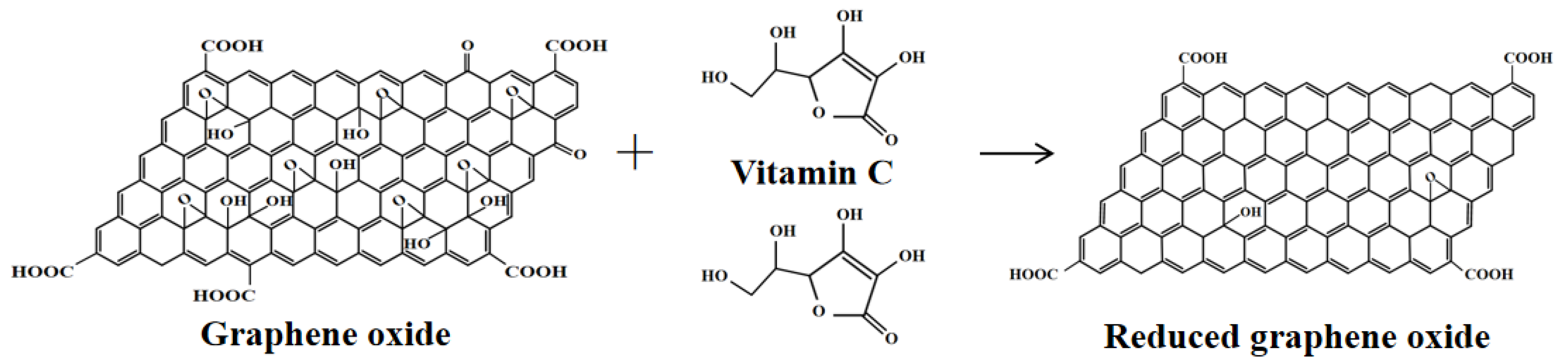 Micromachines 14 01853 g007