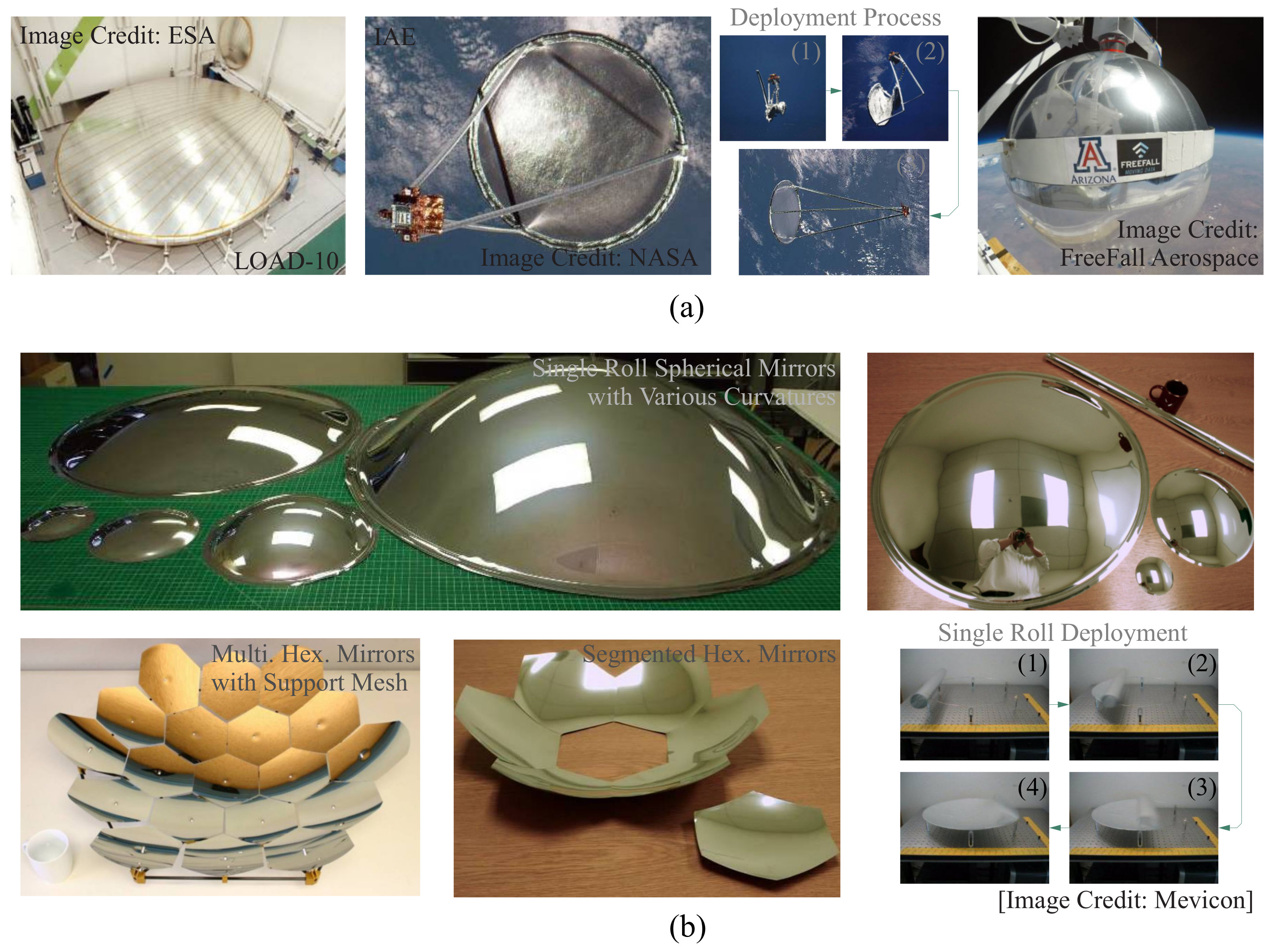 Micromachines 14 01855 g001