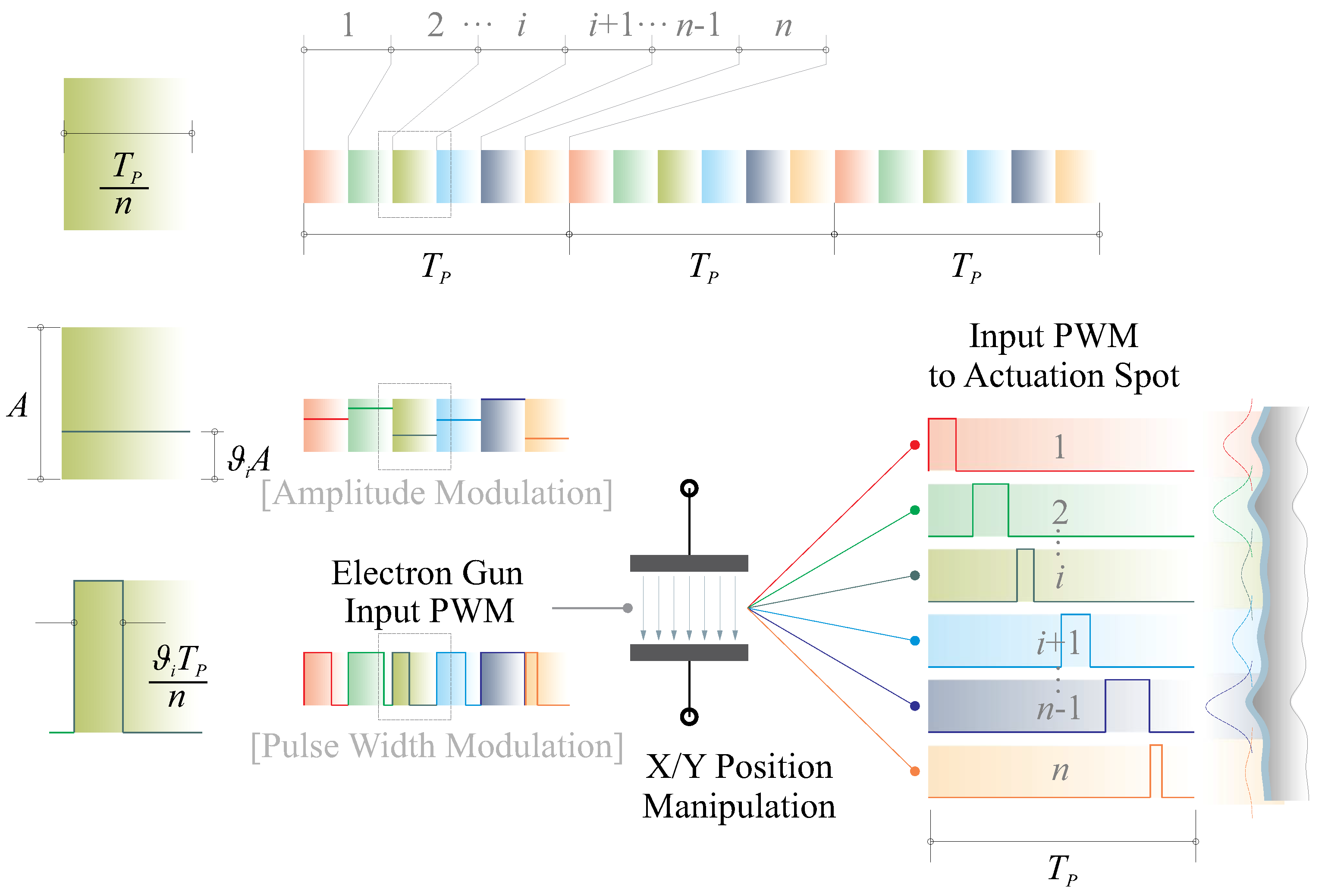 Micromachines 14 01855 g016