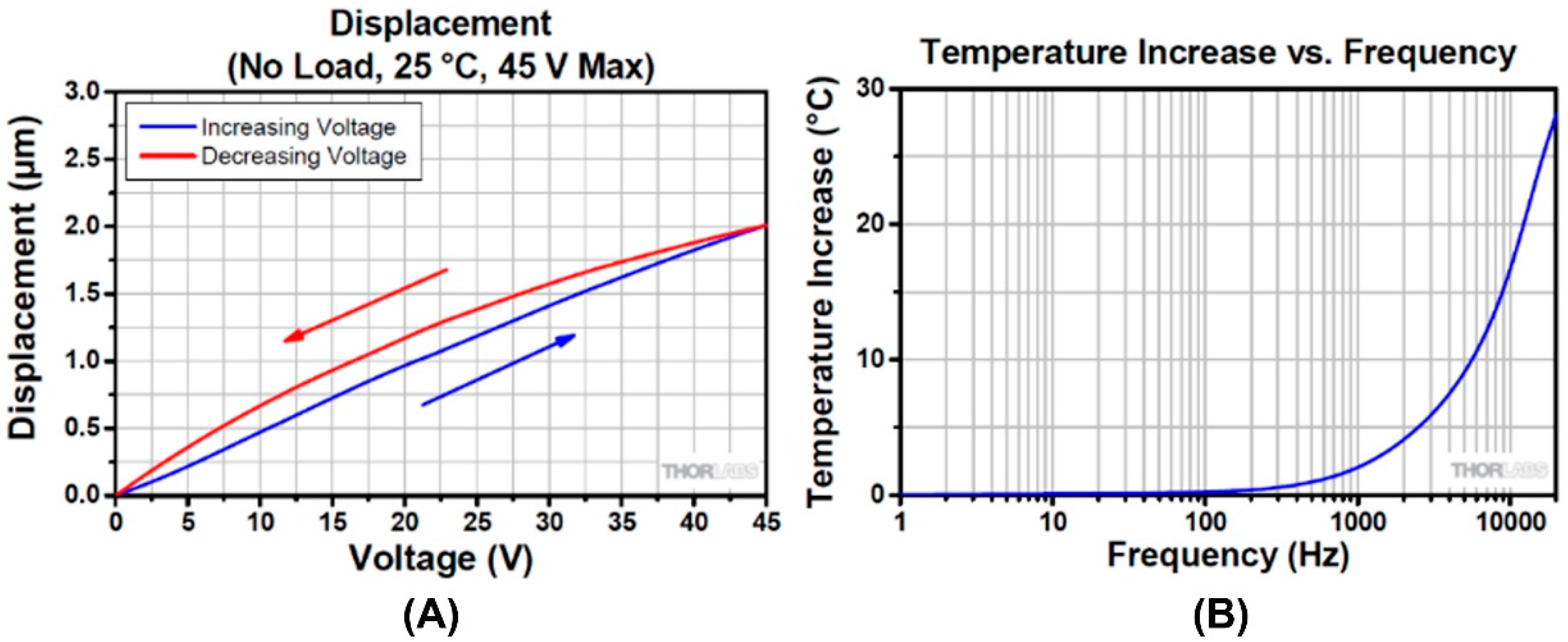 Micromachines 14 01857 g004 Micromachines 14 01857 g004