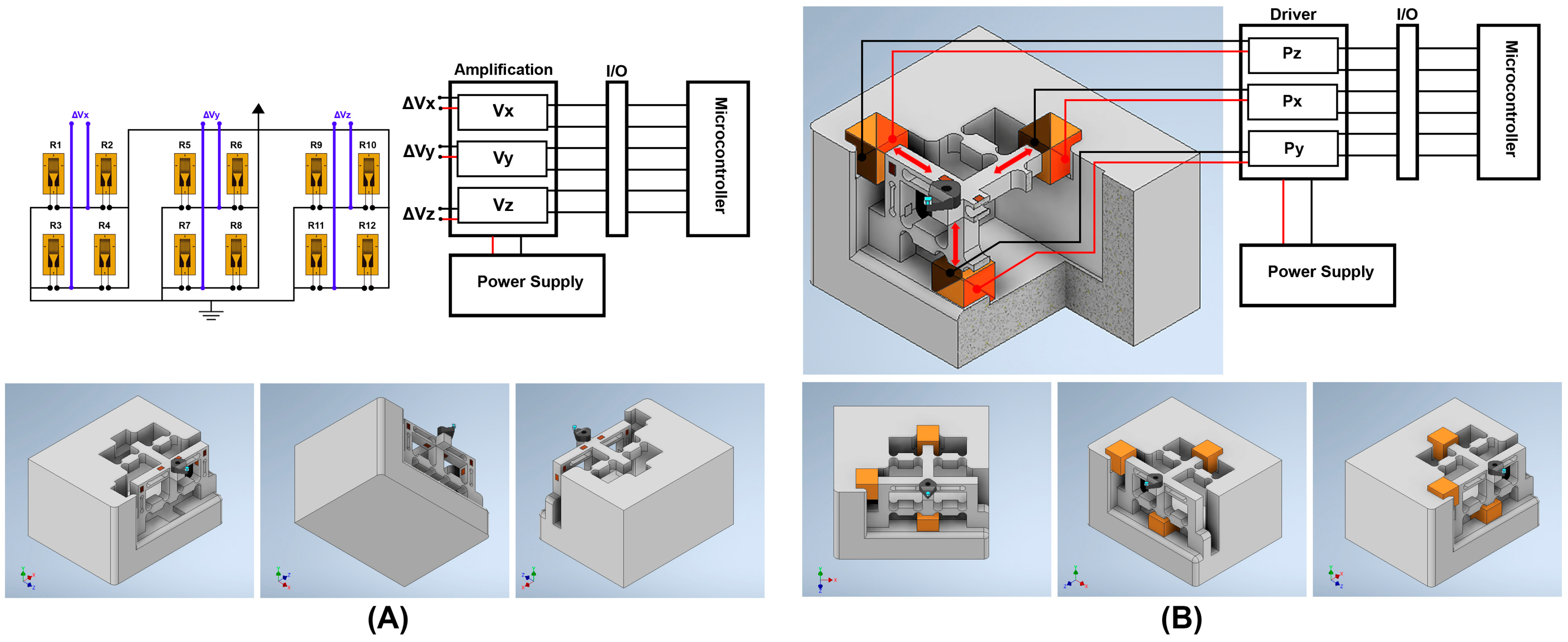 Micromachines 14 01857 g009 Micromachines 14 01857 g009