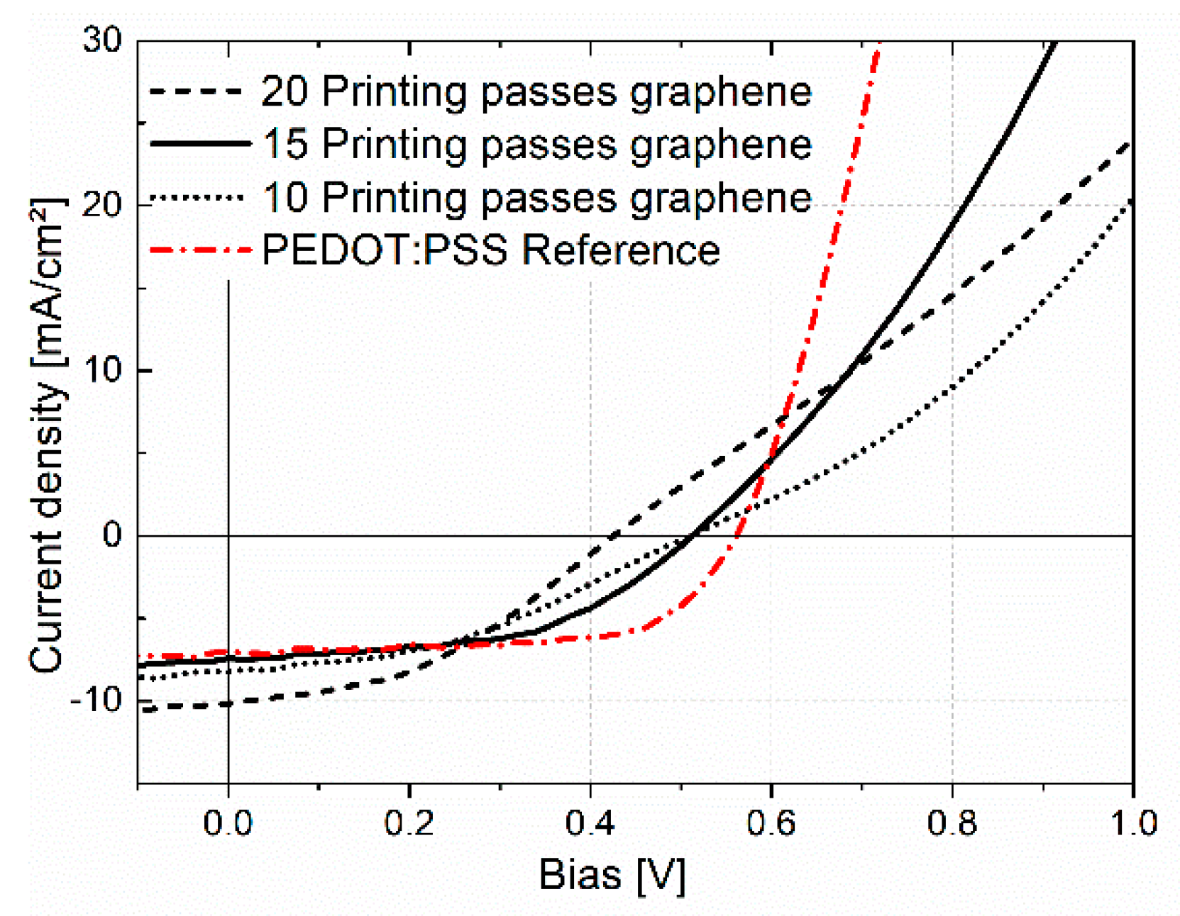 Micromachines 14 01858 g004