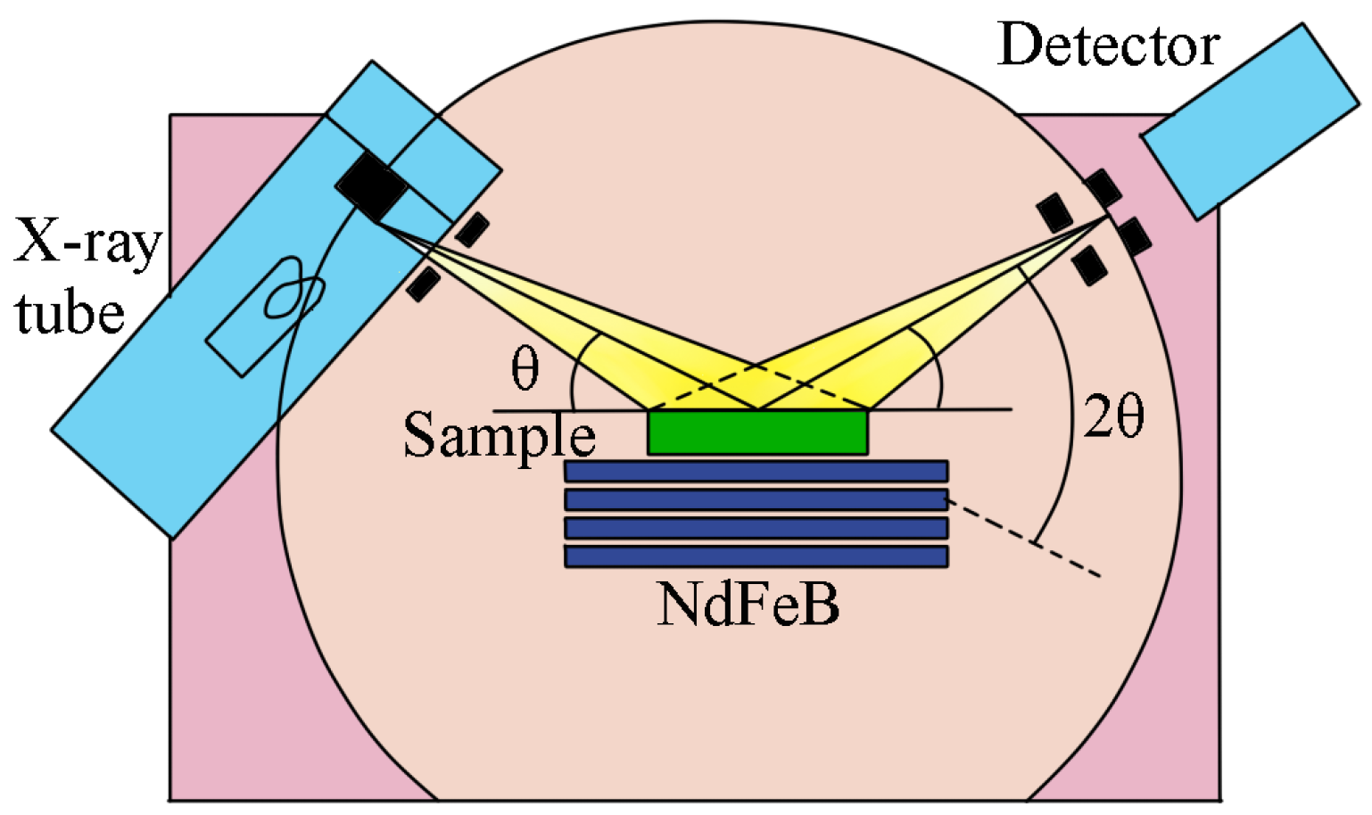 Micromachines 14 01861 g001