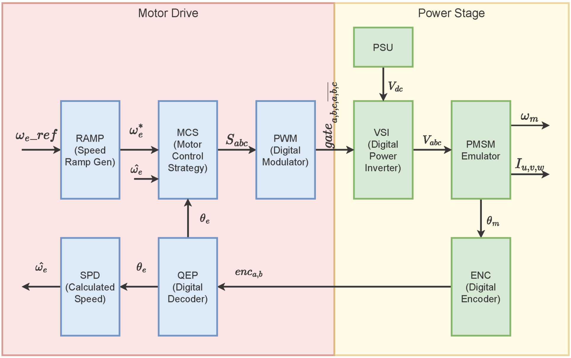 Micromachines 14 01864 g009