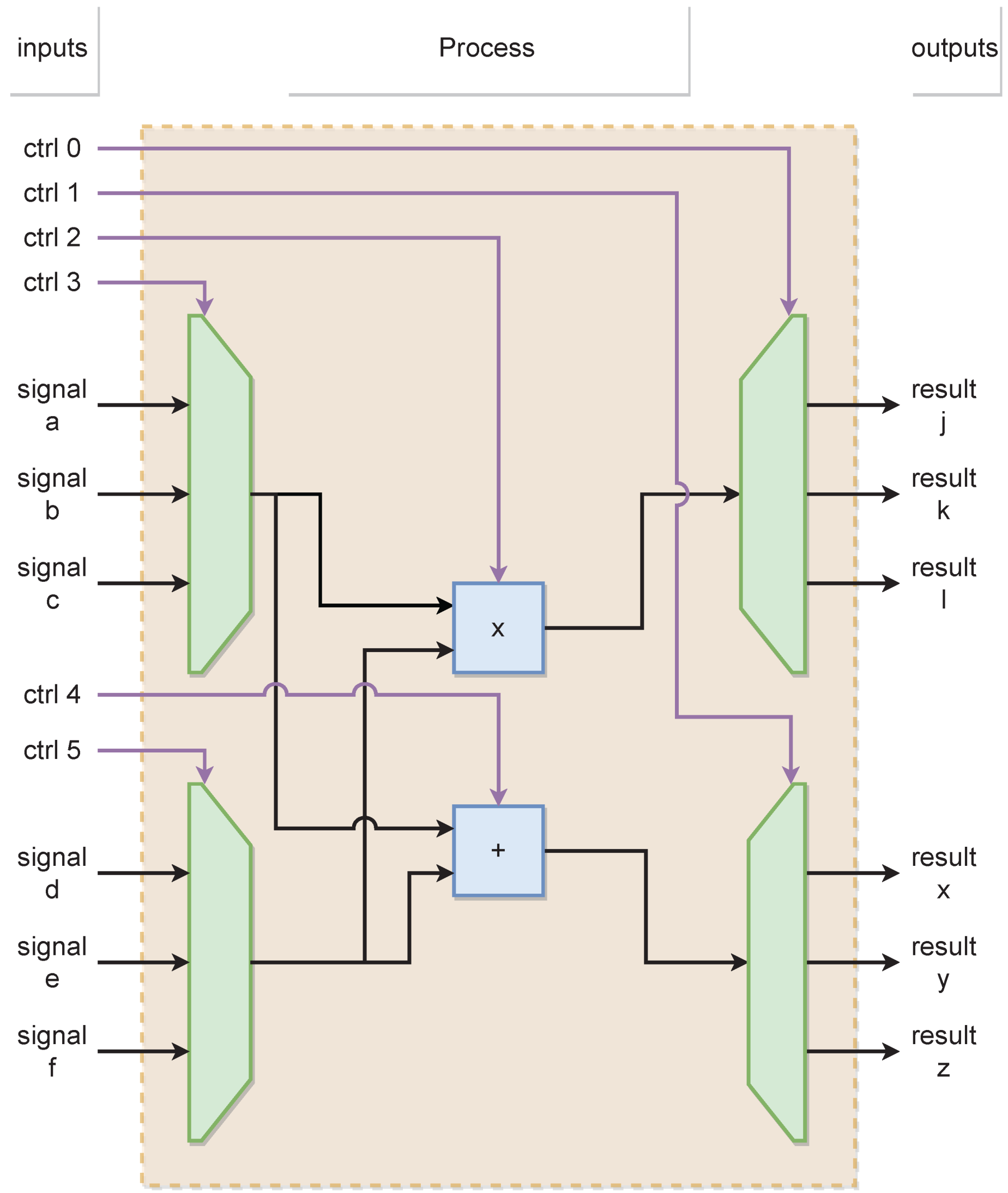Micromachines 14 01864 g011