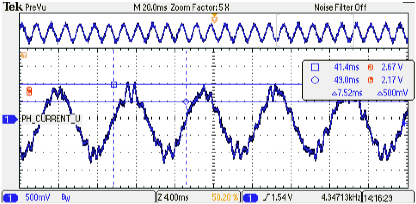 Micromachines 14 01864 g027