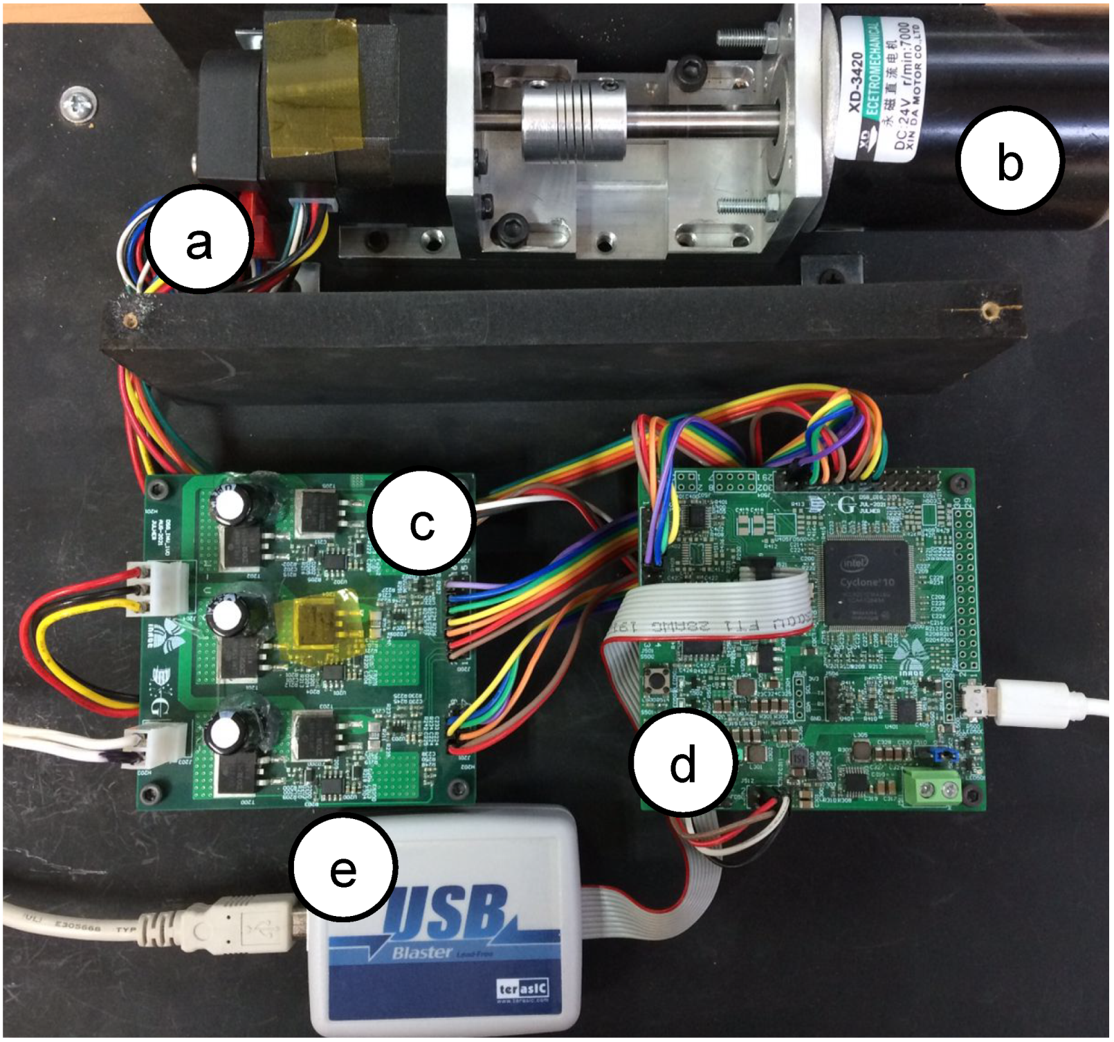 Micromachines 14 01864 g028