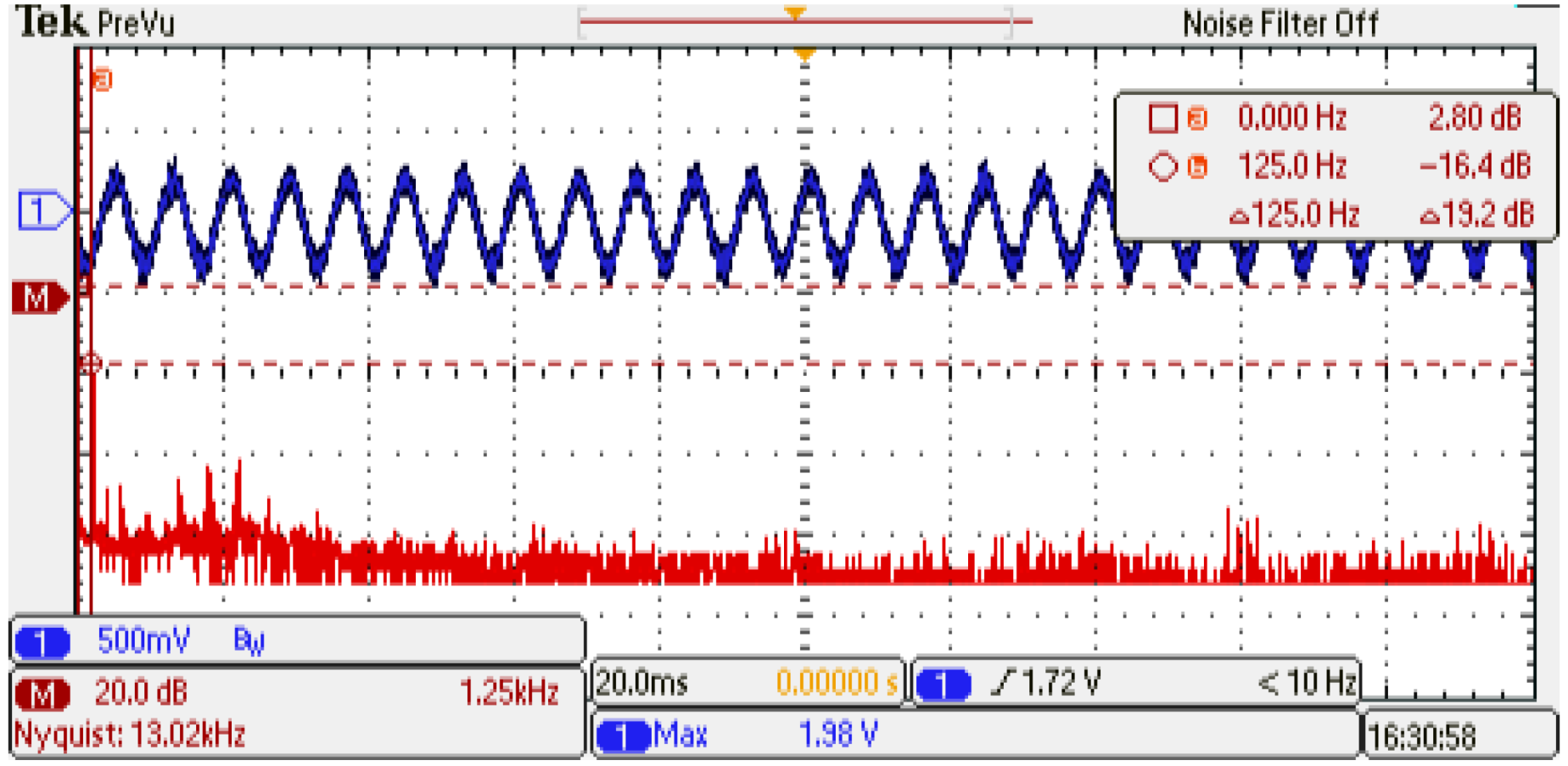 Micromachines 14 01864 g030