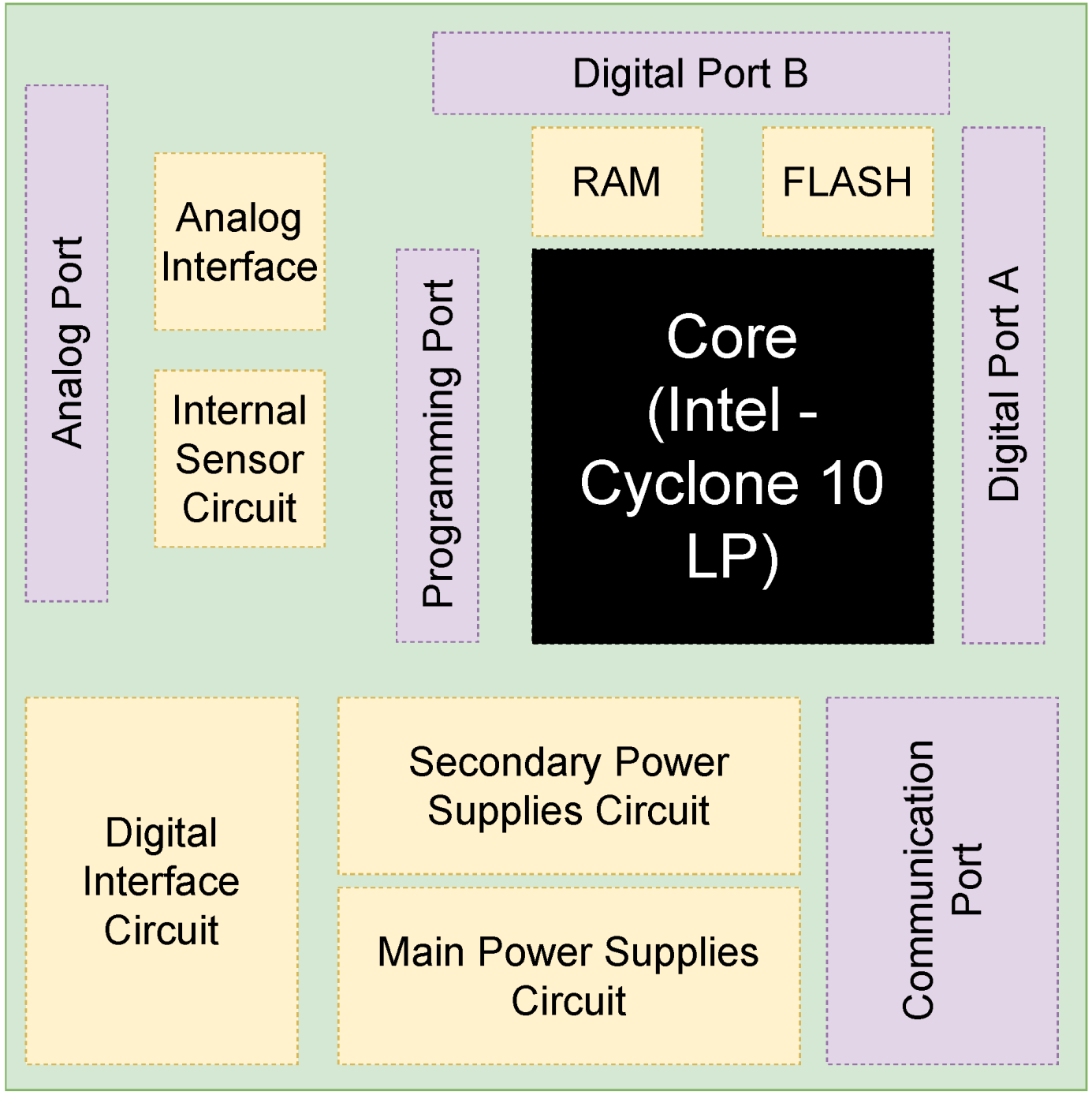 Micromachines 14 01864 g031