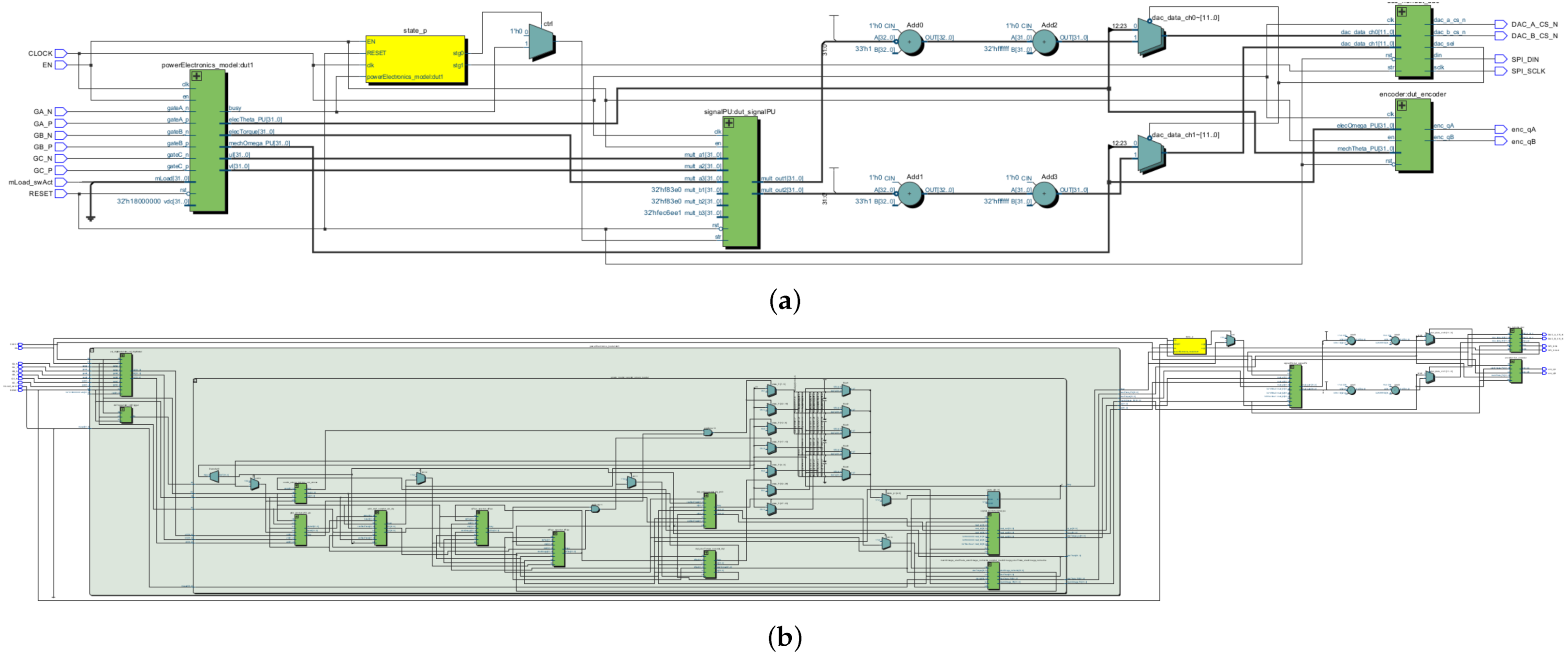 Micromachines 14 01864 g033