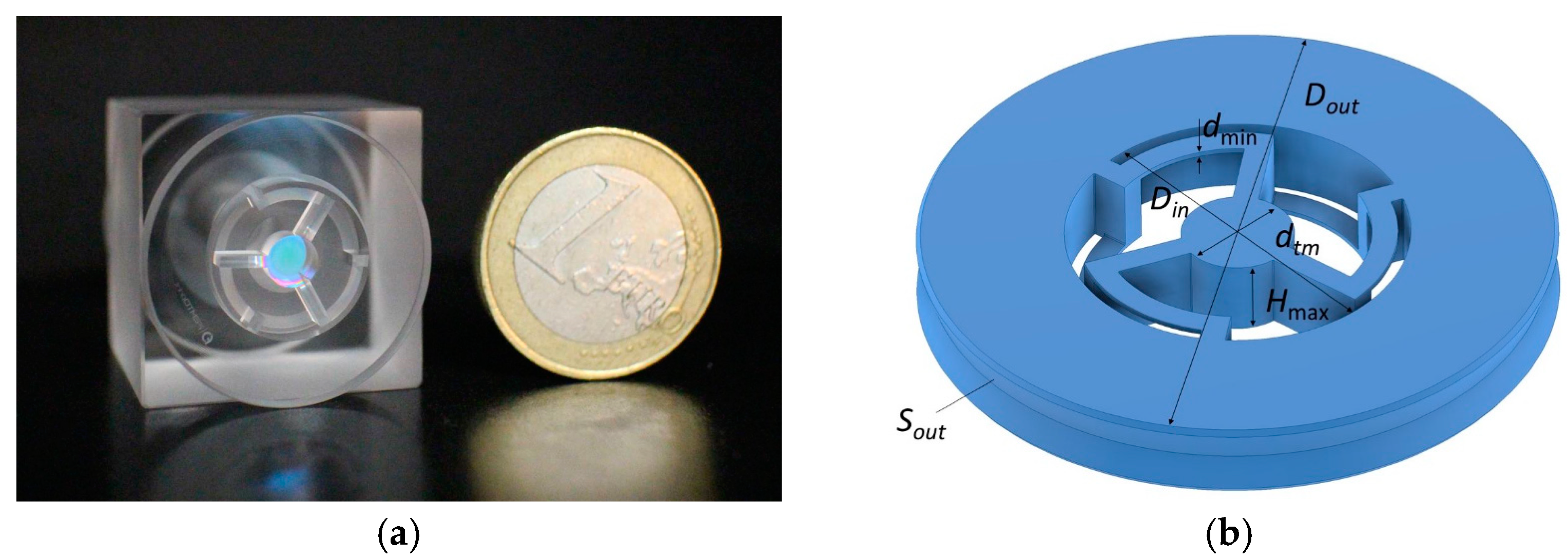 Micromachines 14 01865 g001