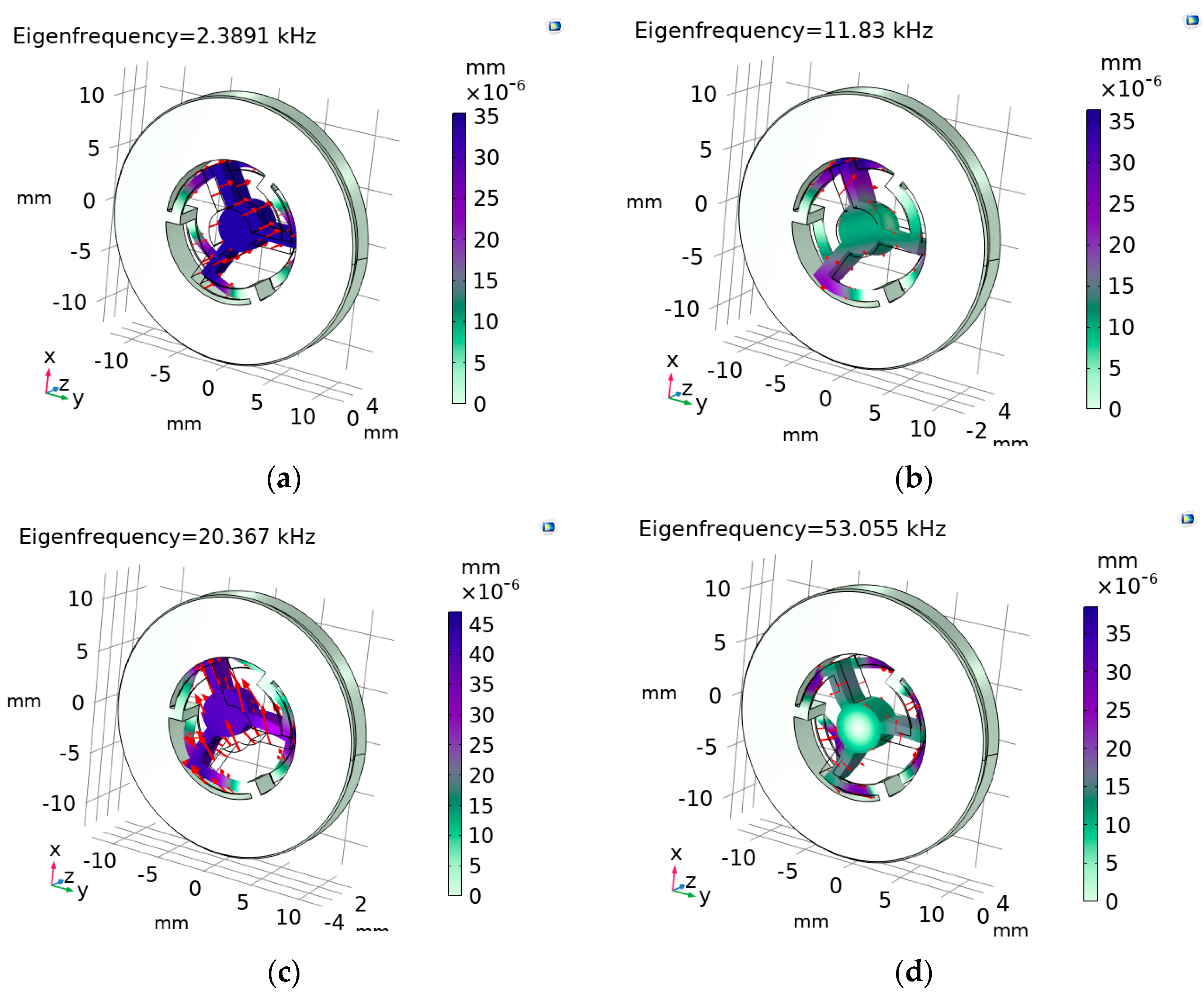Micromachines 14 01865 g002