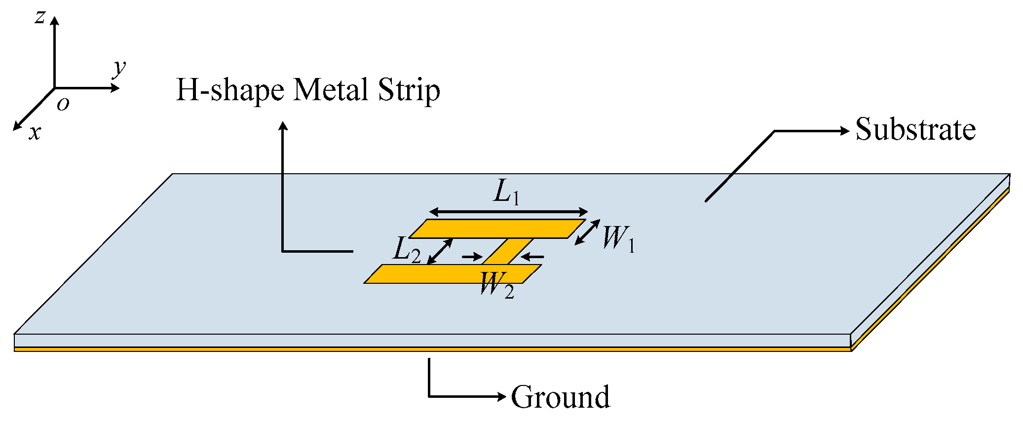 Micromachines 14 01866 g005