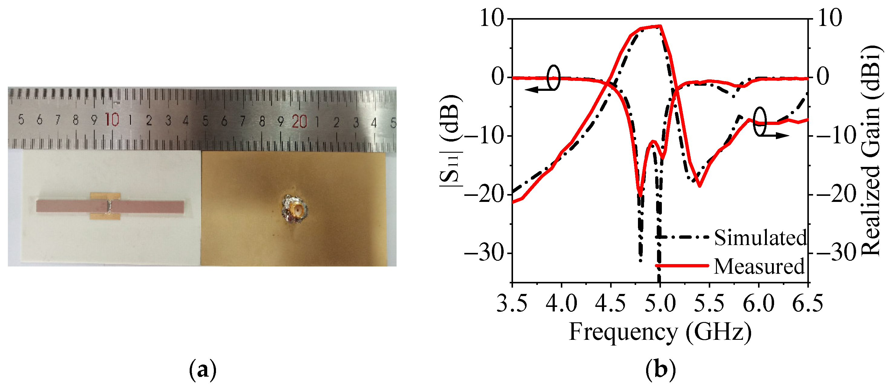 Micromachines 14 01866 g008